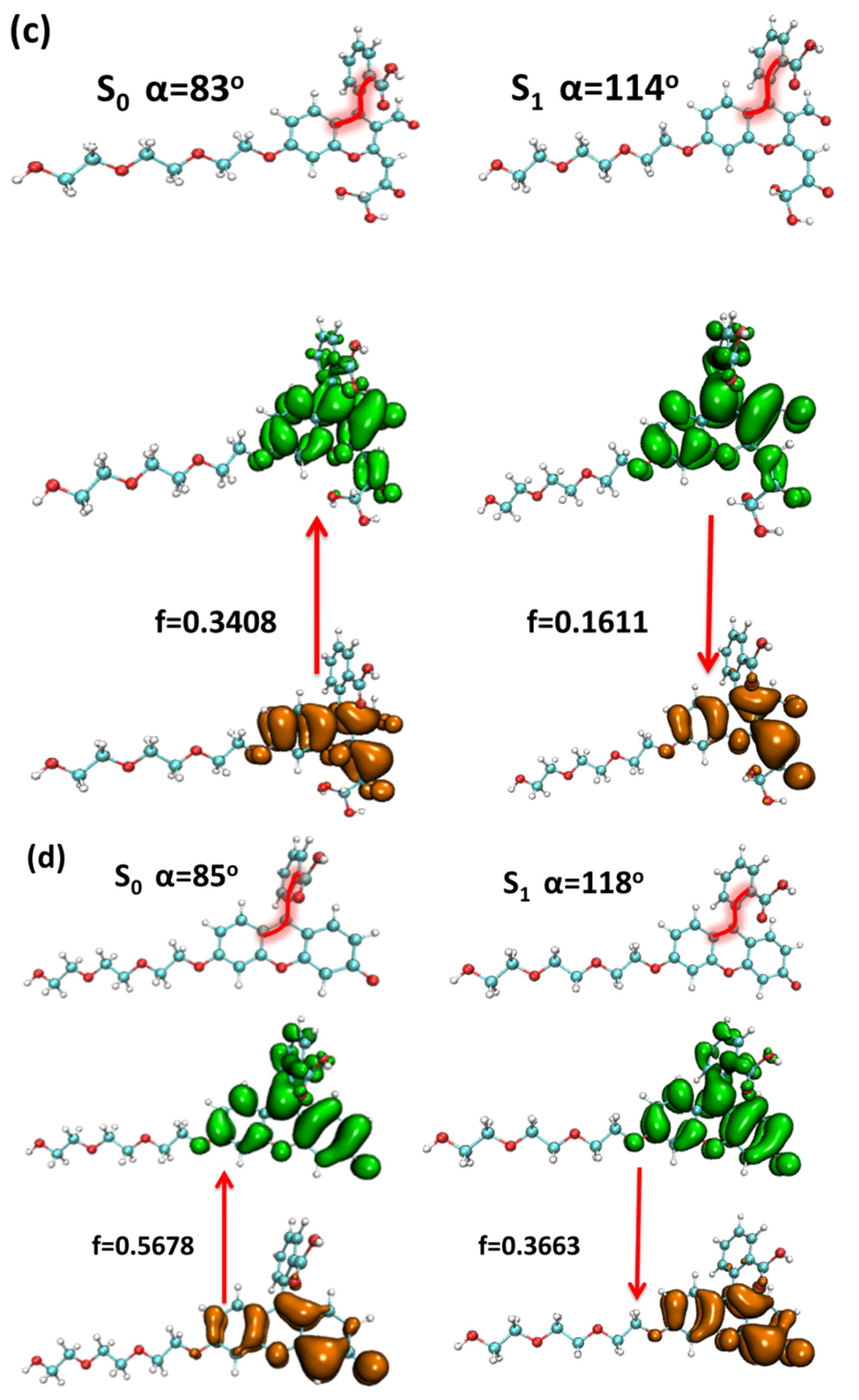 Molecules 28 06983 g009b