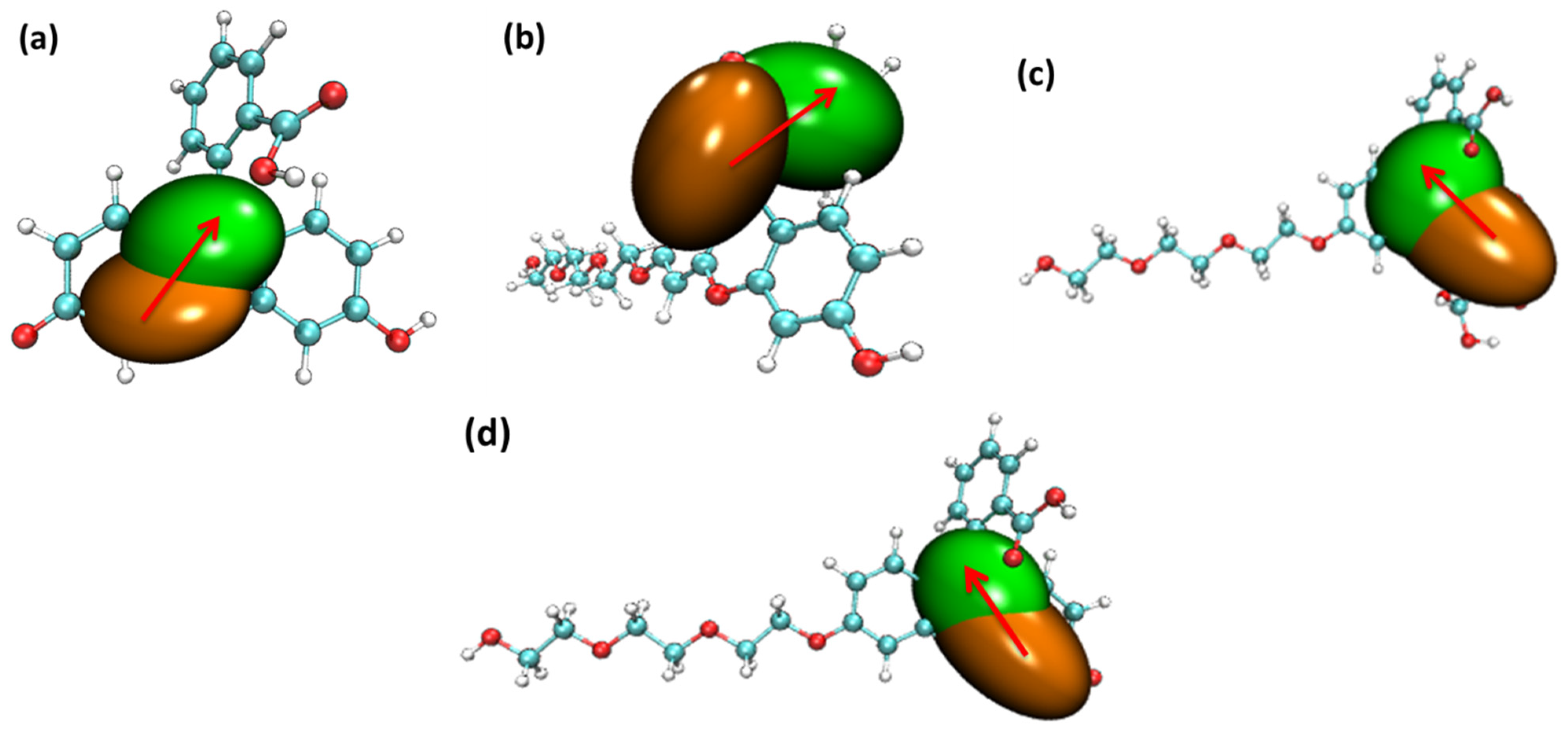 Molecules 28 06983 g010