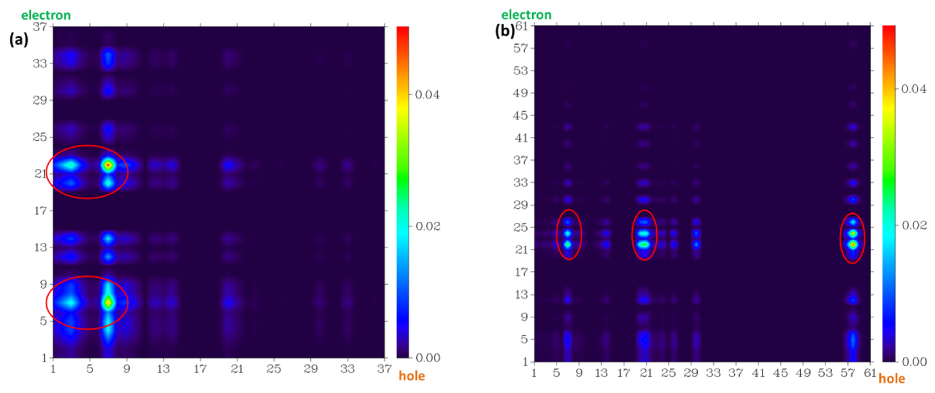 Molecules 28 06983 g011a