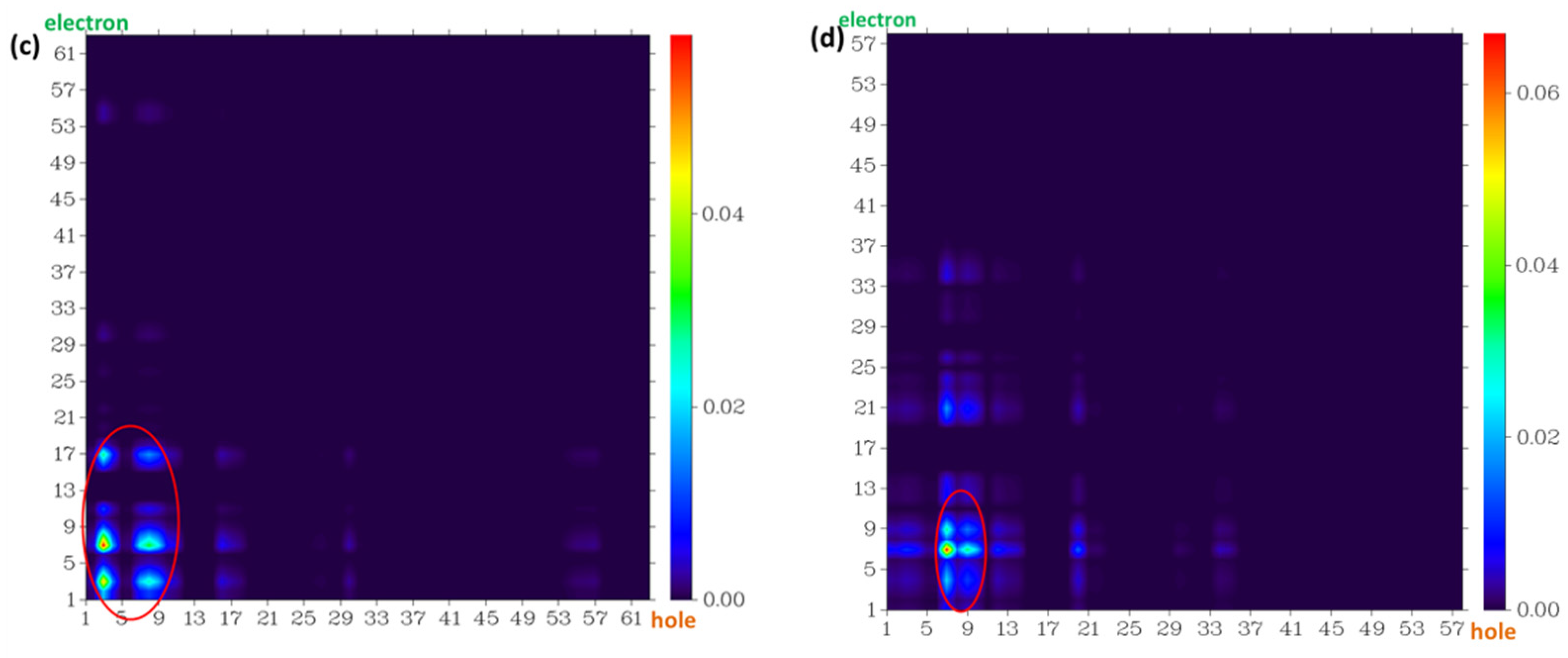 Molecules 28 06983 g011b