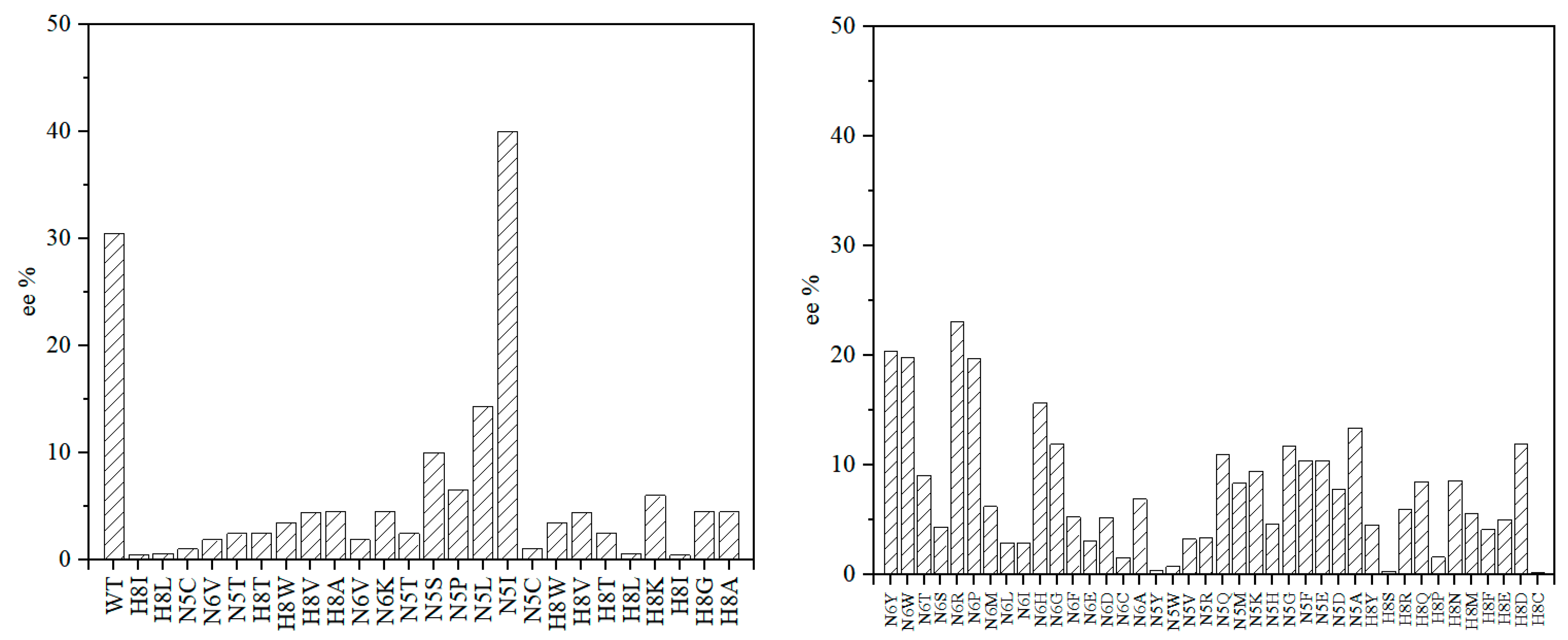 Molecules 28 06985 g004