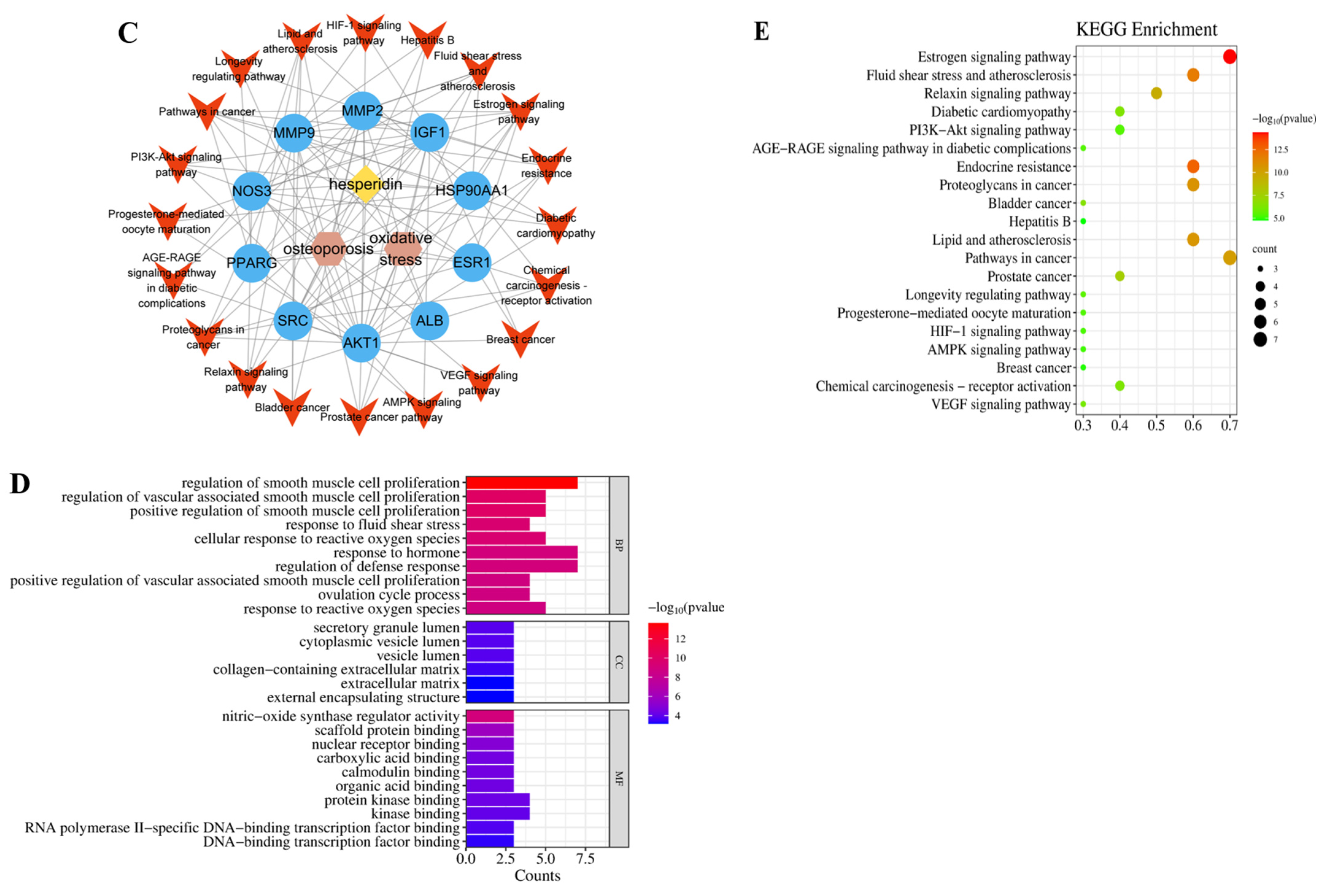 Molecules 28 06987 g002b