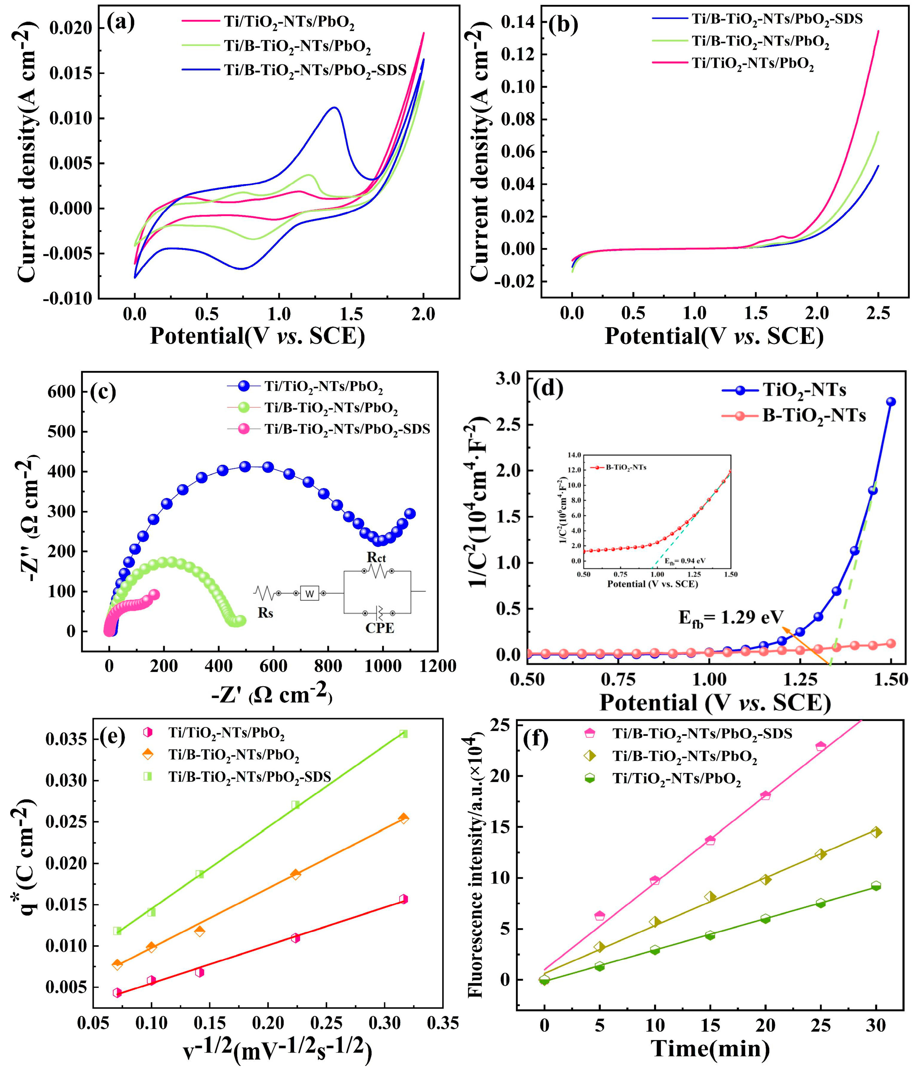 Molecules 28 06993 g004