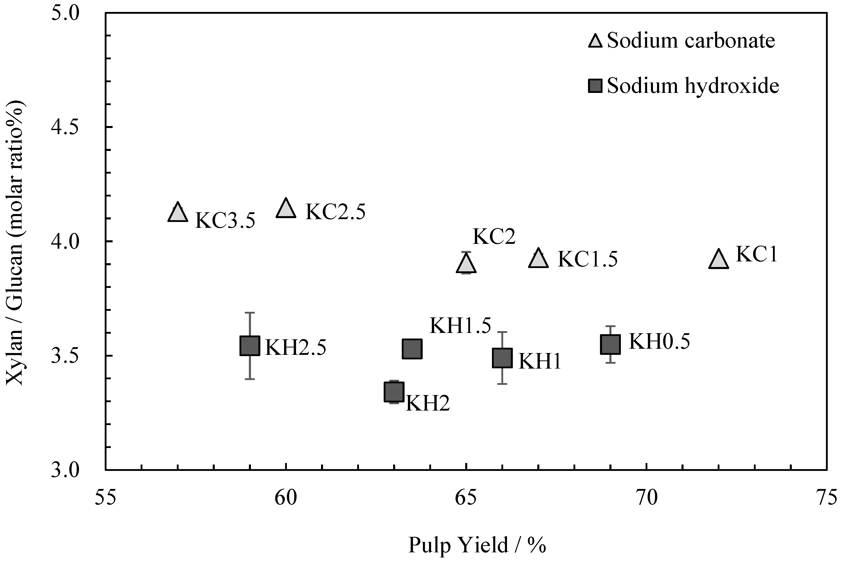 Molecules 28 06996 g002