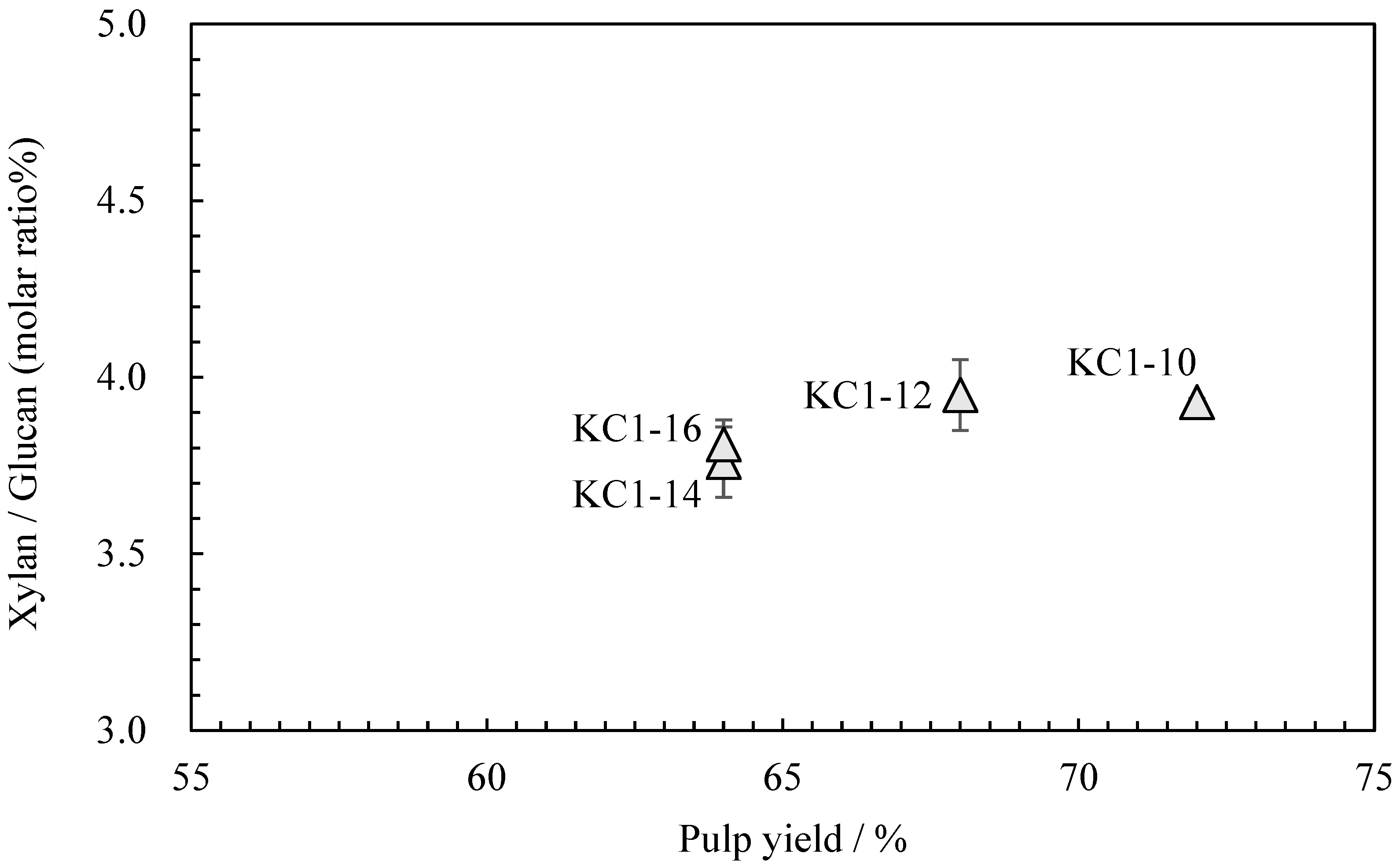 Molecules 28 06996 g004