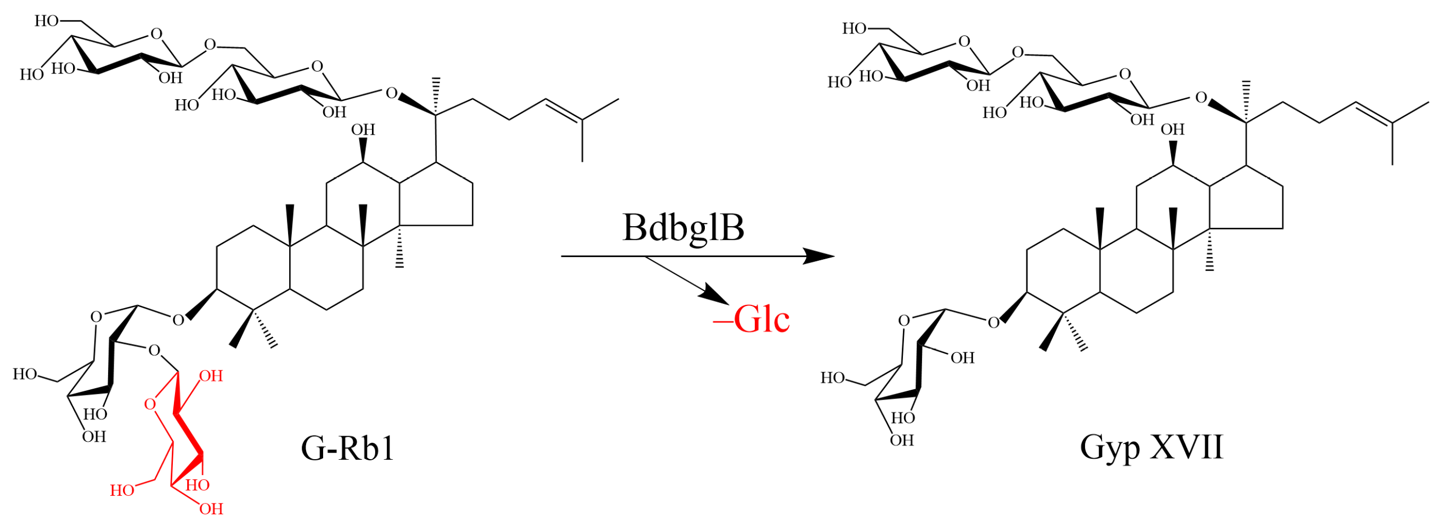 Molecules 28 07001 g005
