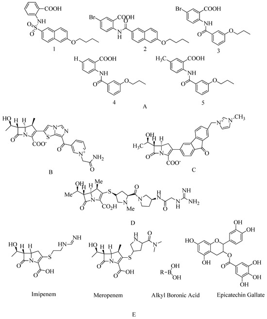 Molecules 28 07008 g017