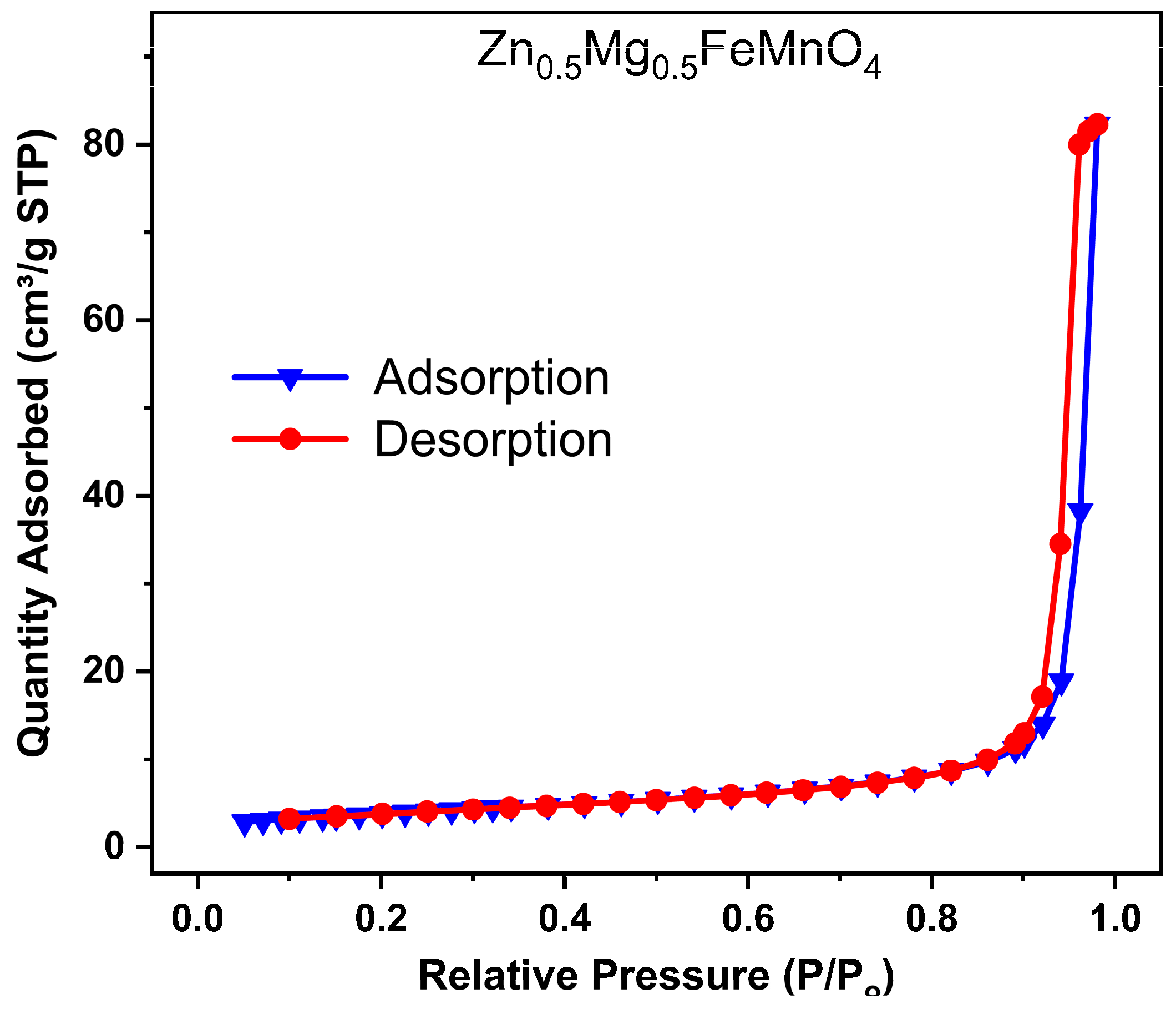Molecules 28 07010 g007