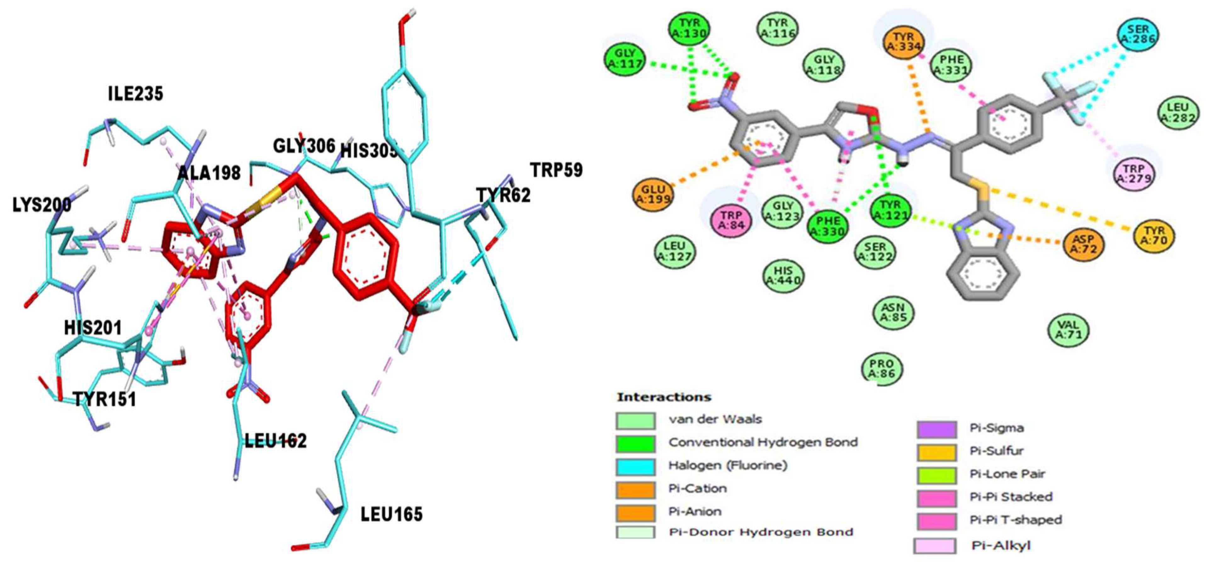 Molecules 28 07015 g006