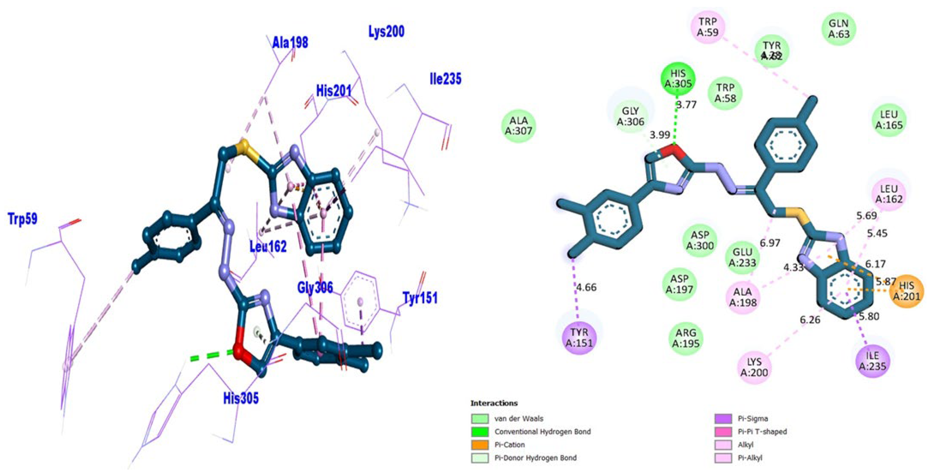 Molecules 28 07015 g010