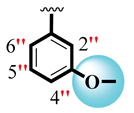 Molecules 28 07015 i010