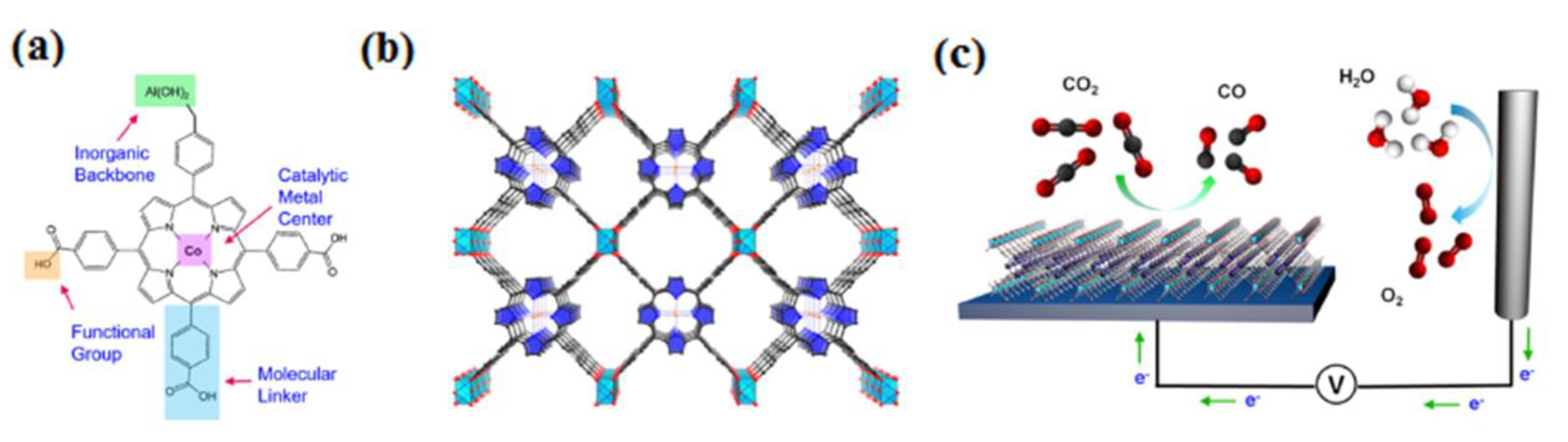 Molecules 28 07016 g009