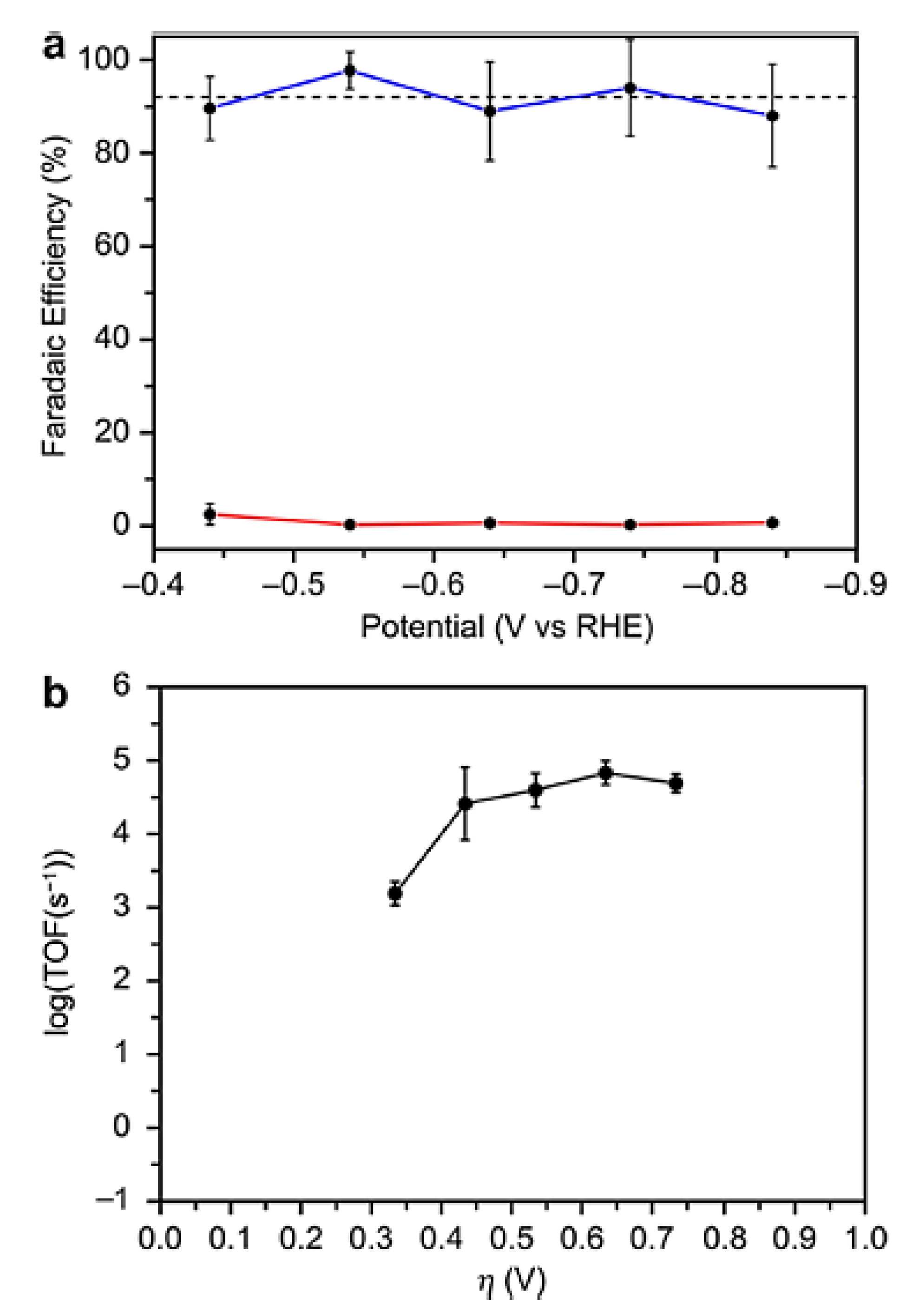 Molecules 28 07016 g010