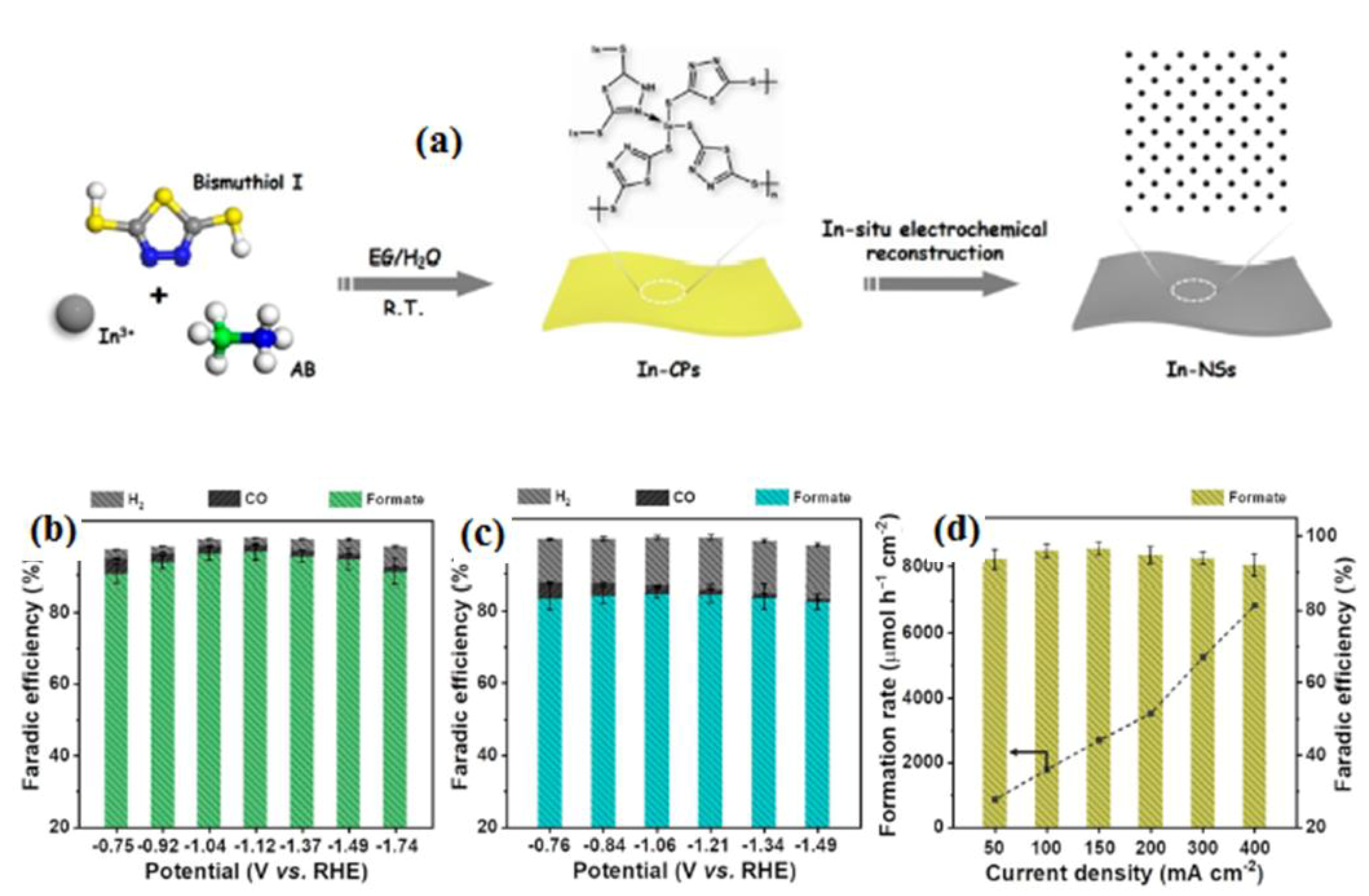 Molecules 28 07016 g012