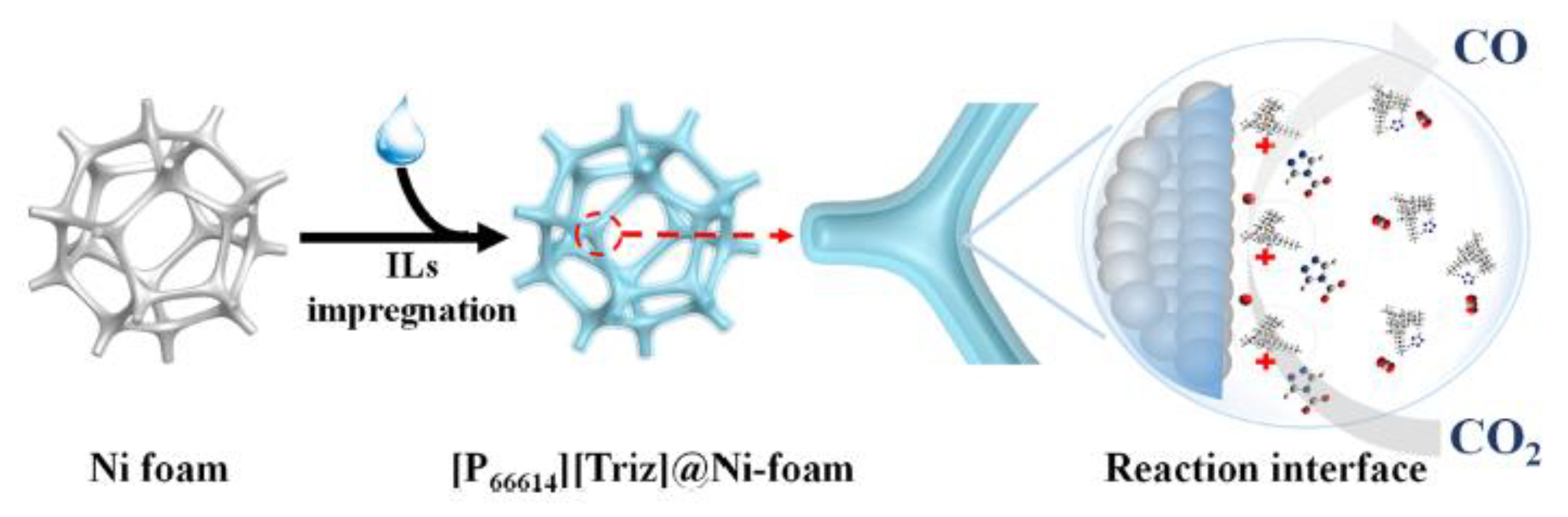Molecules 28 07016 g014