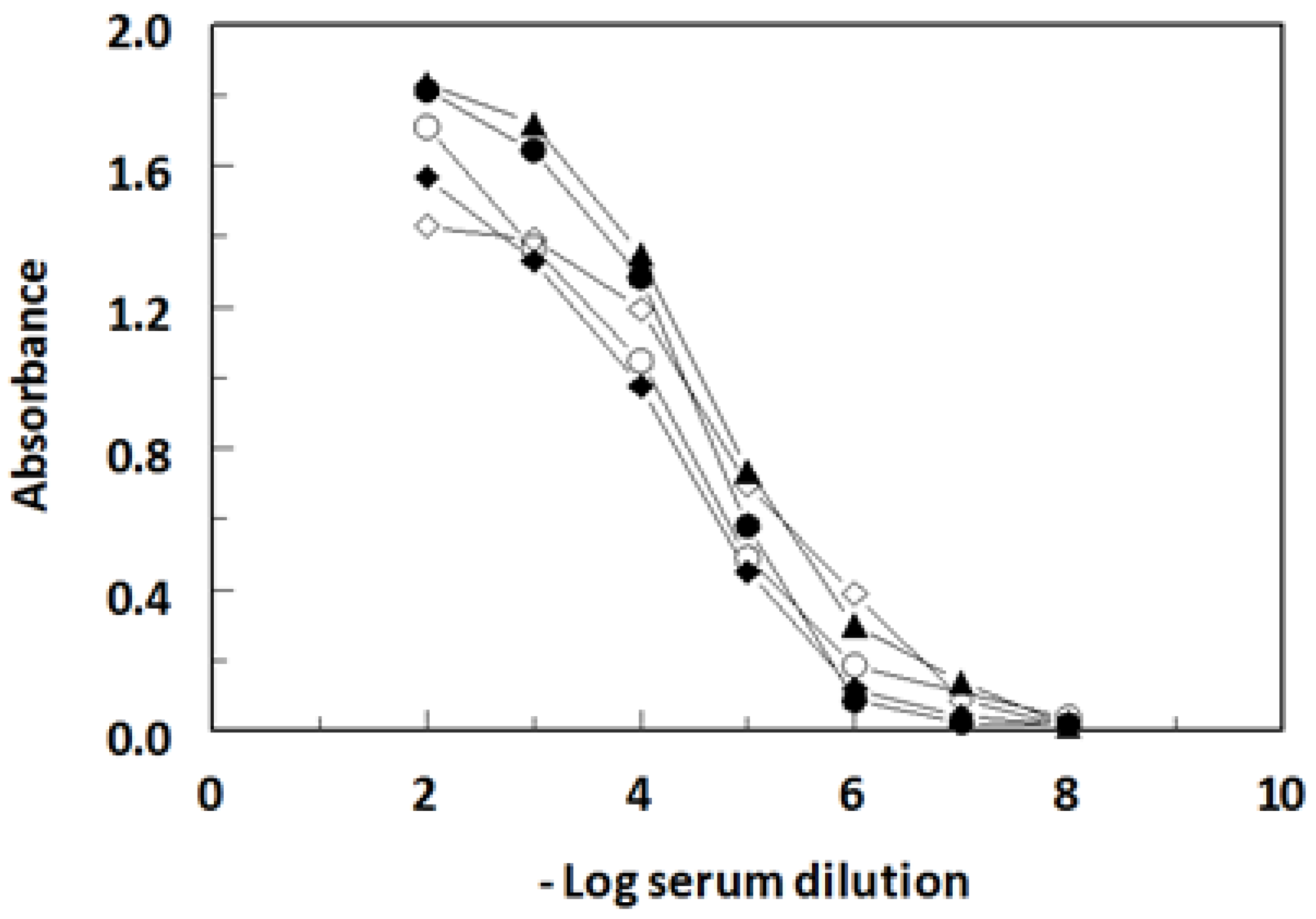 Molecules 28 07017 g002