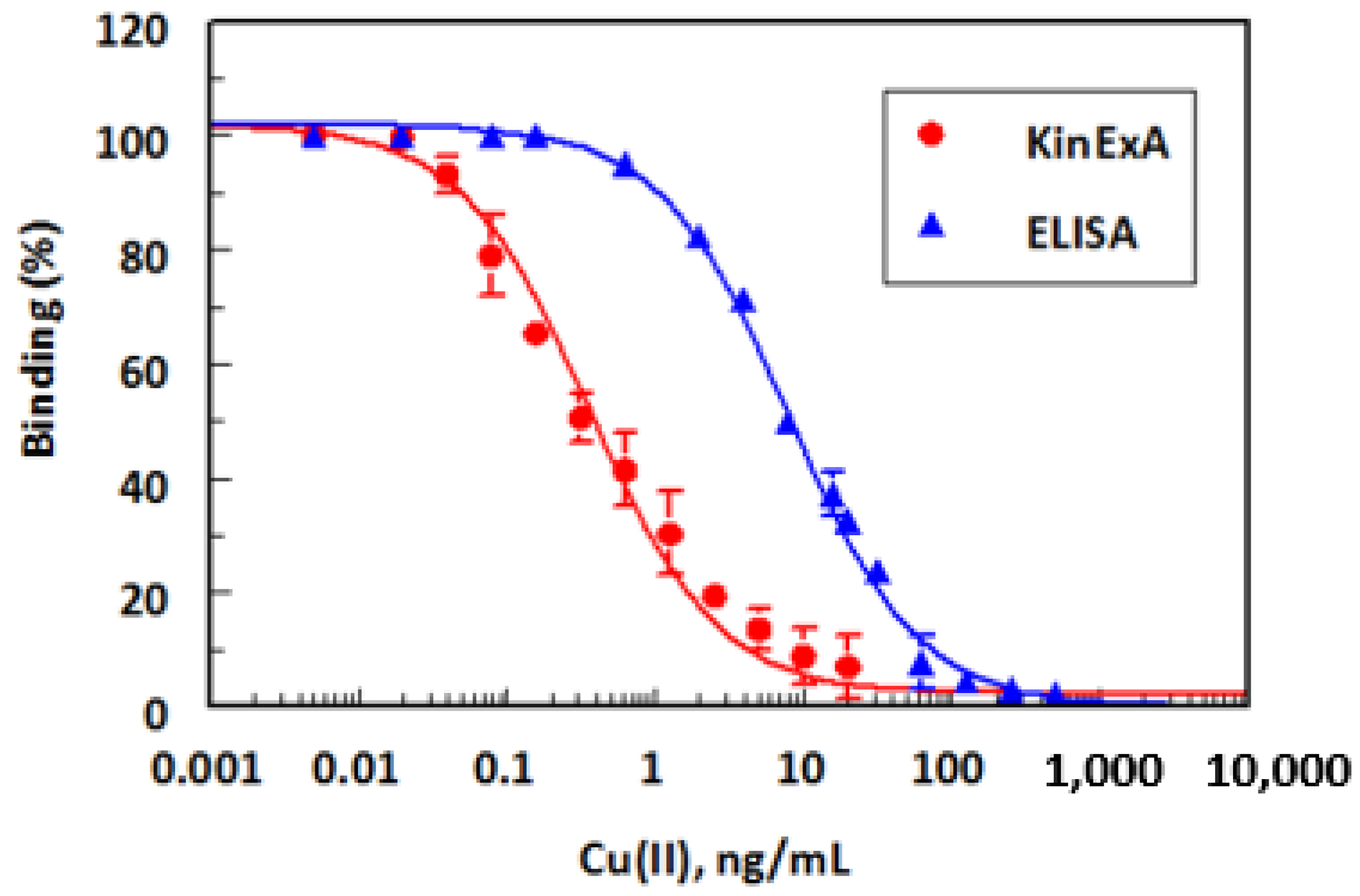 Molecules 28 07017 g010