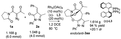 Molecules 28 07021 i015