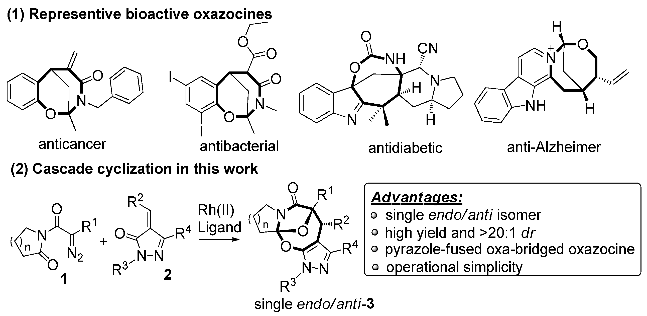 Molecules 28 07021 sch001
