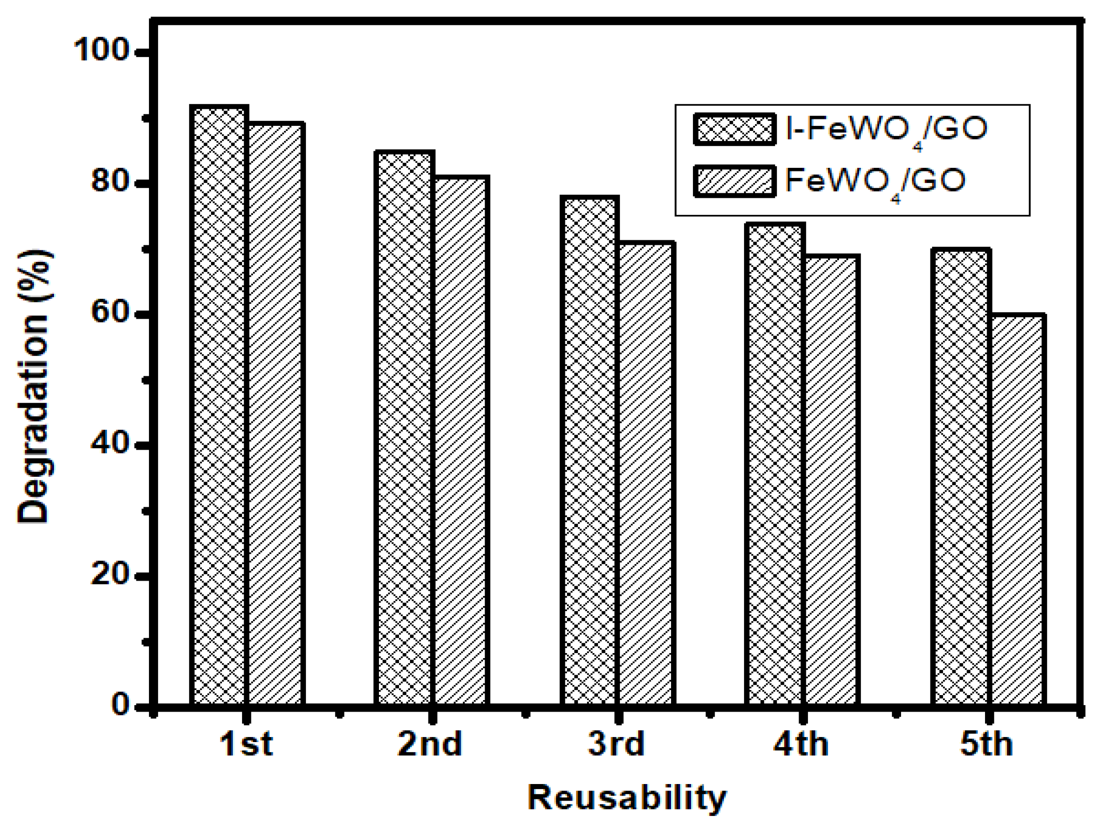 Molecules 28 07022 g008