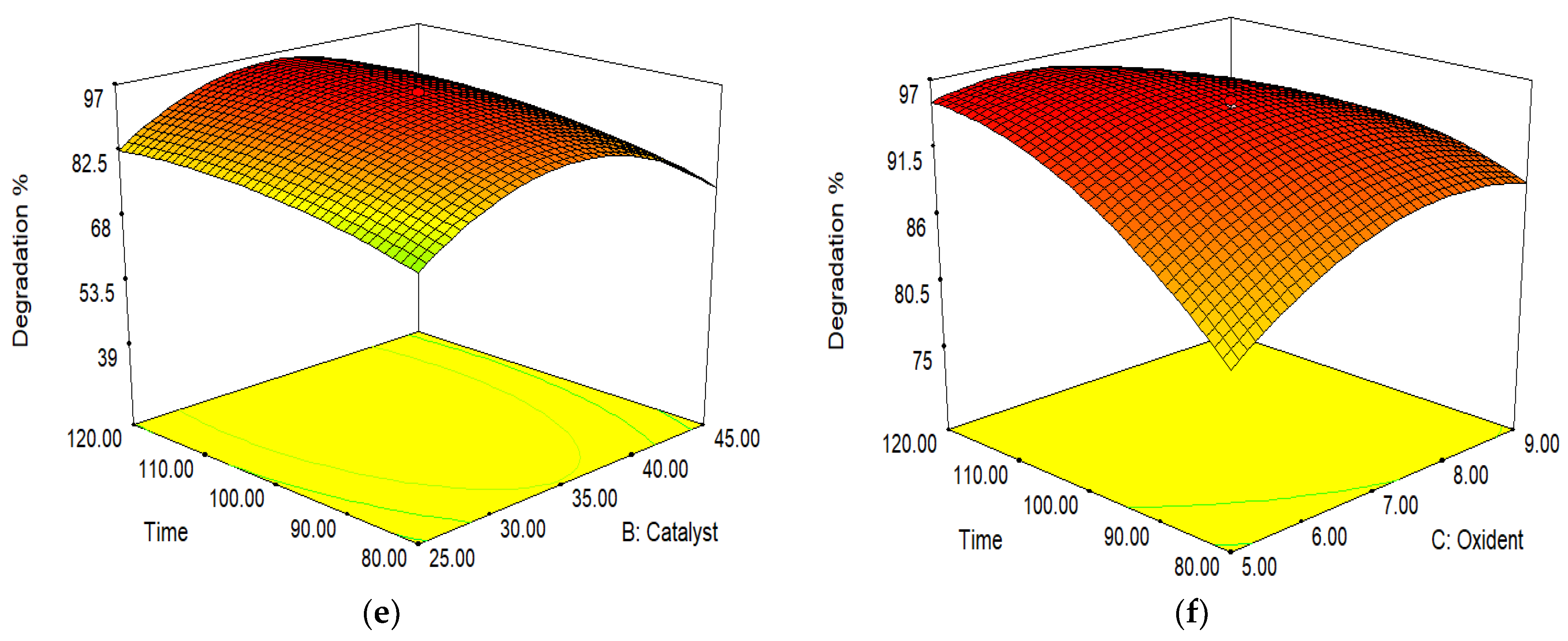 Molecules 28 07022 g011b