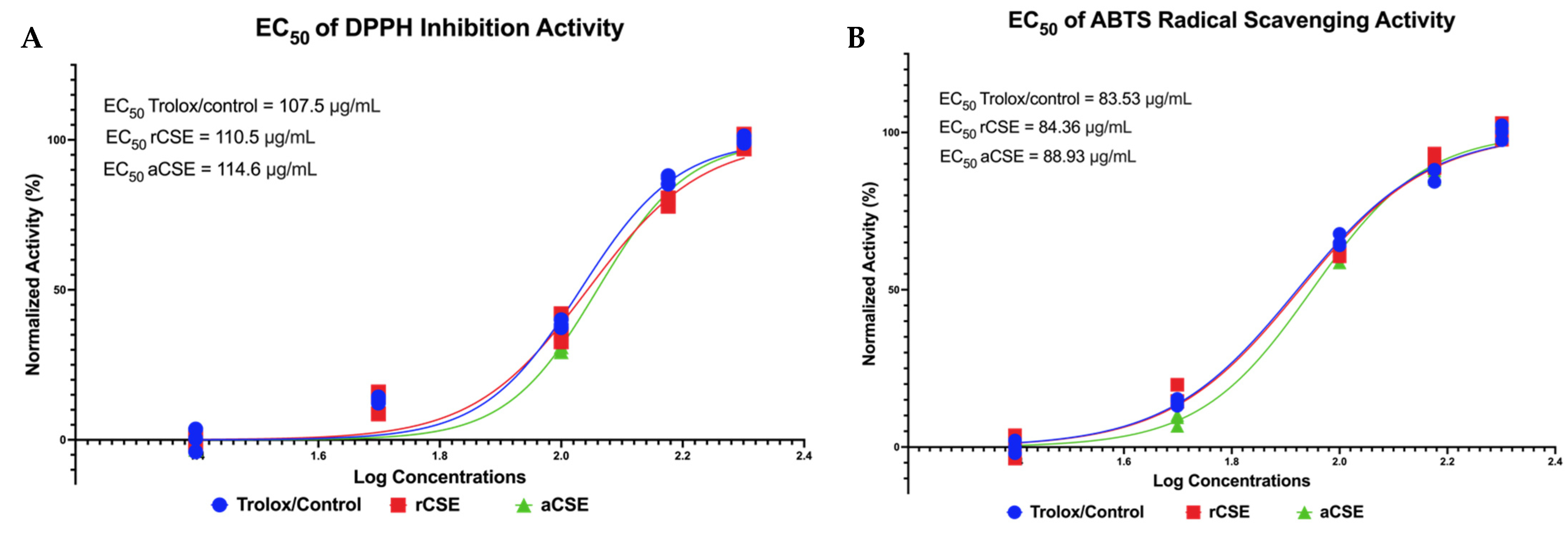 Molecules 28 07037 g001