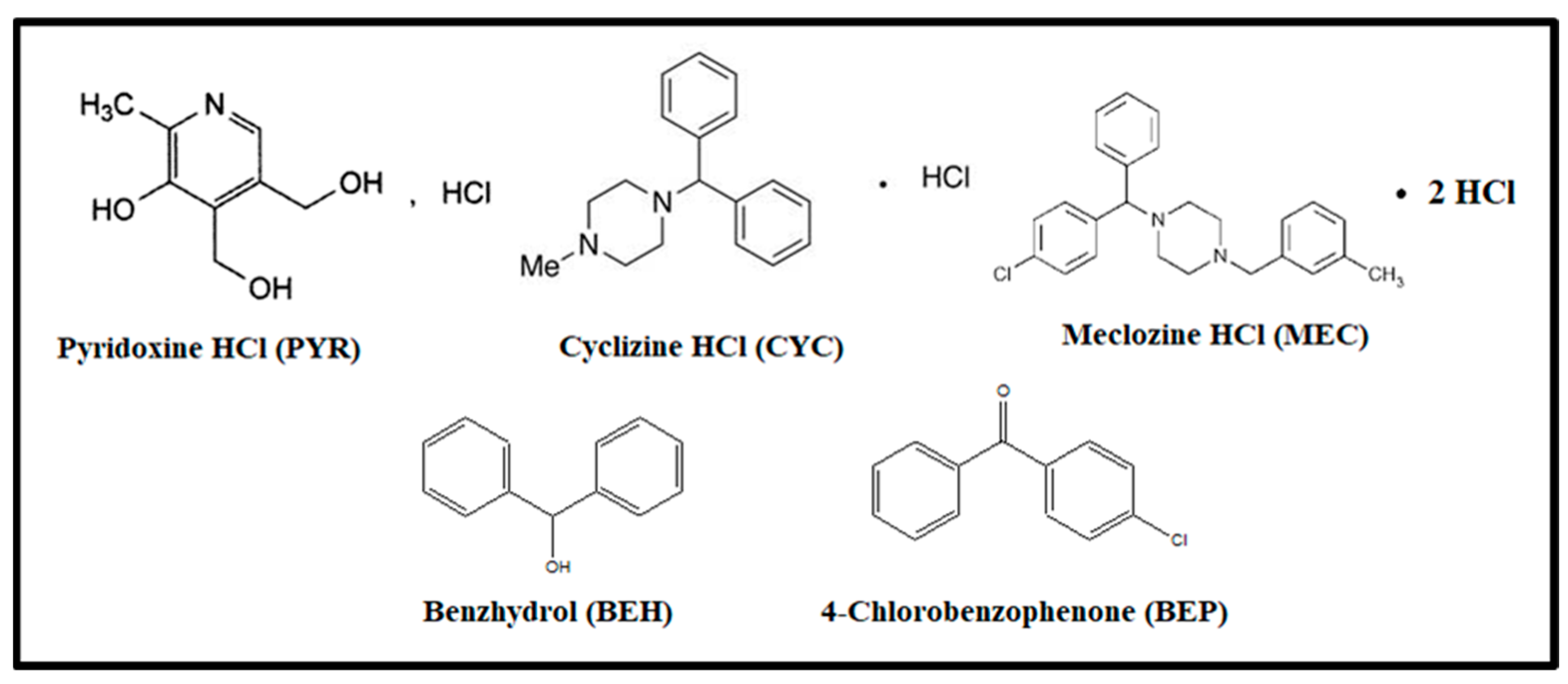 Molecules 28 07044 g001