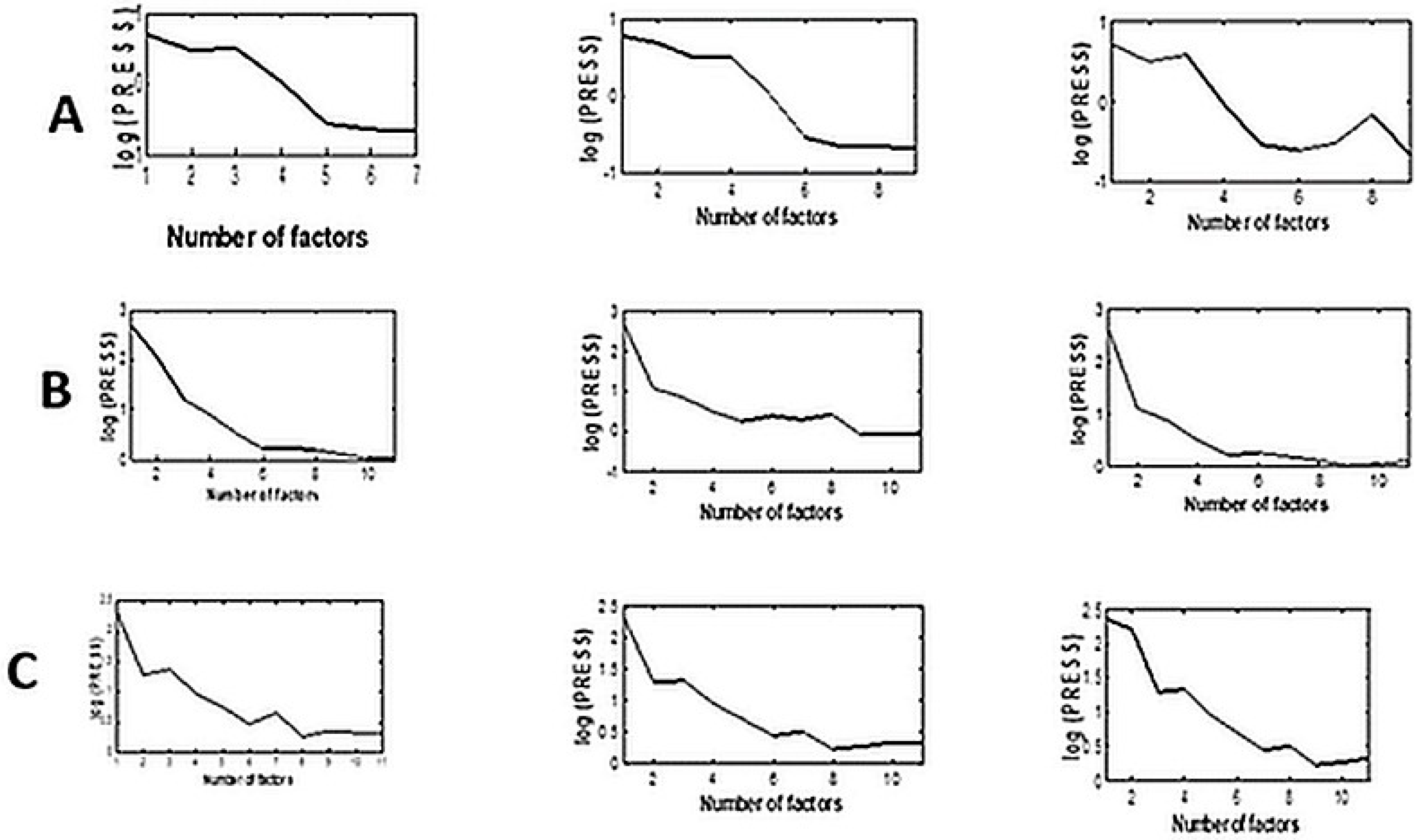 Molecules 28 07044 g003