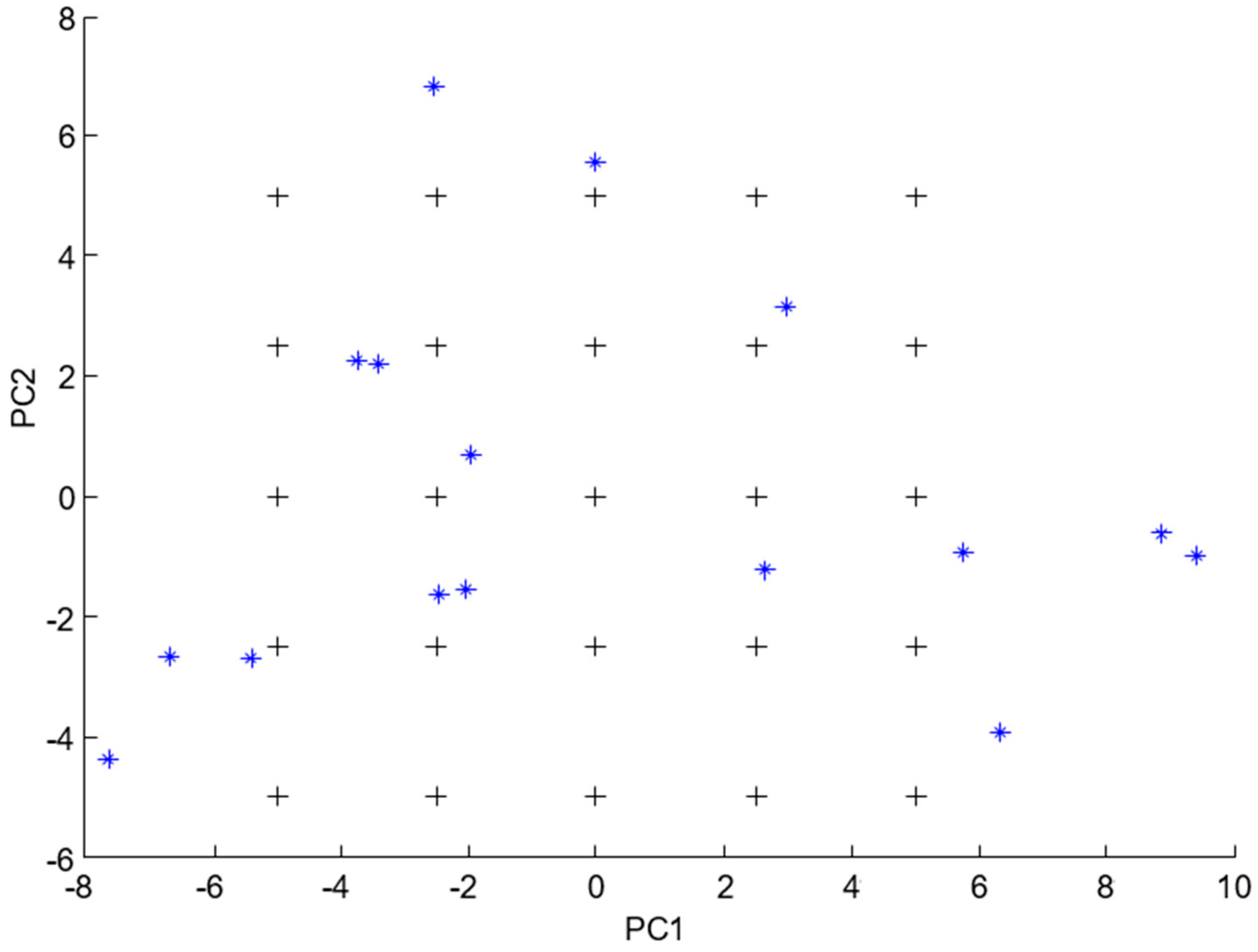 Molecules 28 07044 g004