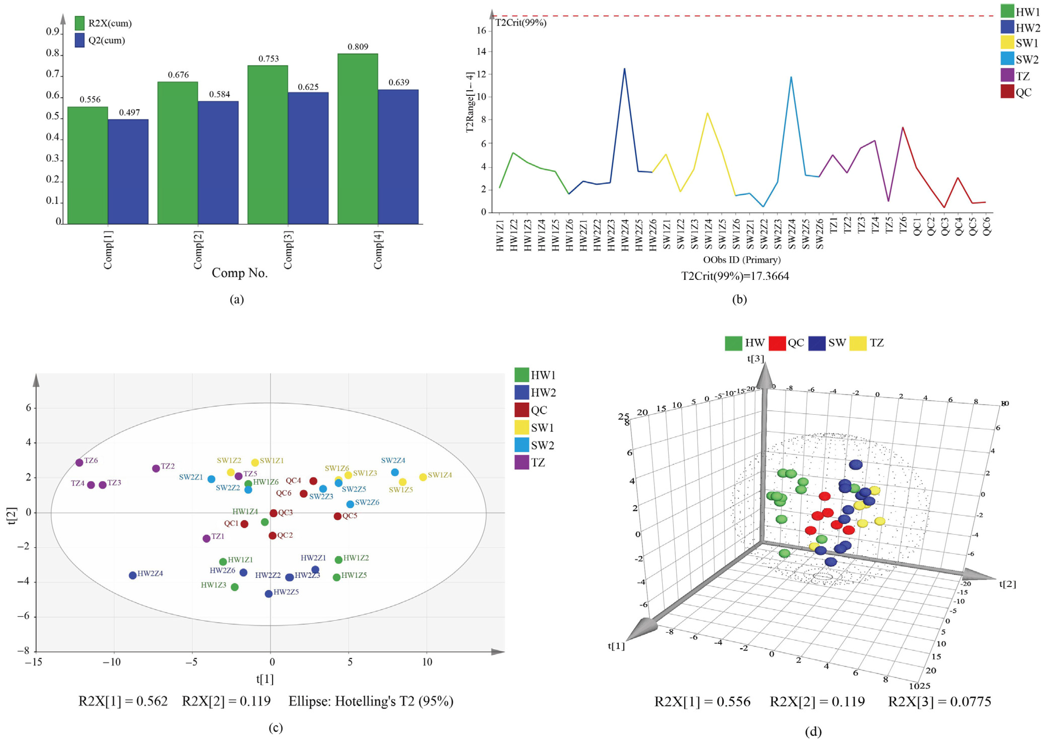 Molecules 28 07047 g002