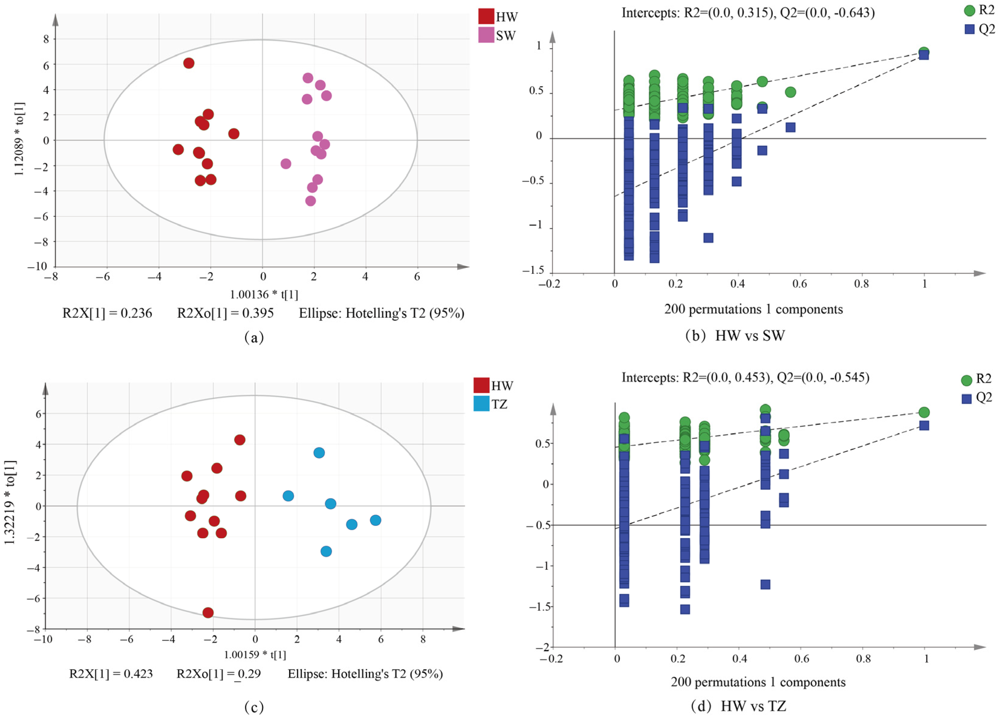 Molecules 28 07047 g004