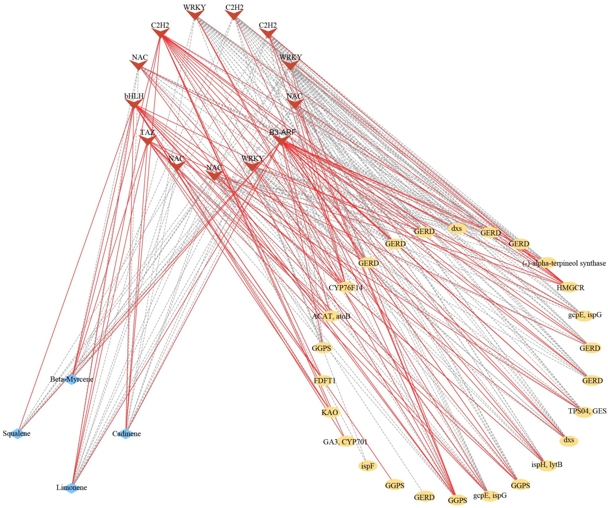 Molecules 28 07047 g008