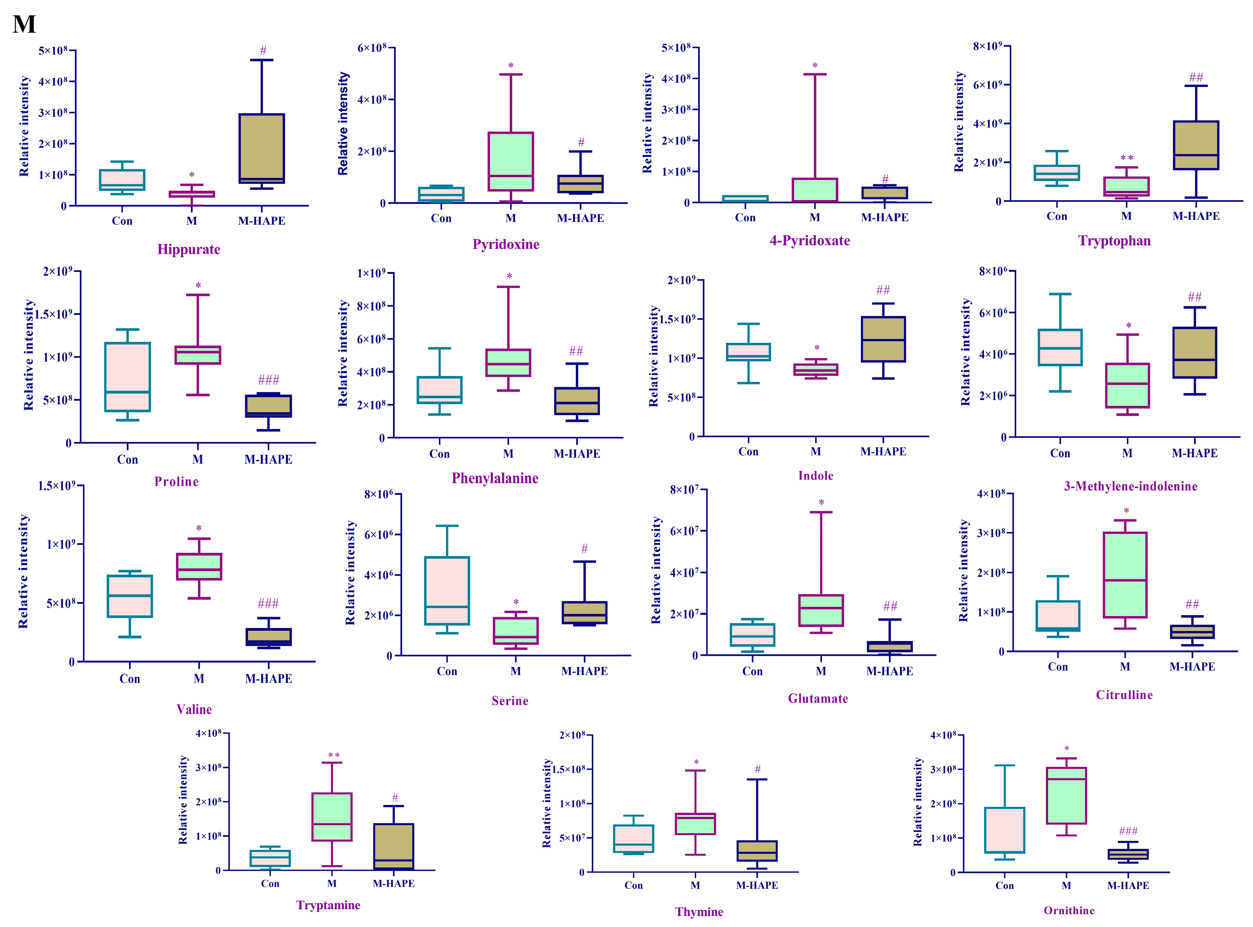 Molecules 28 07049 g005b Molecules 28 07049 g005b