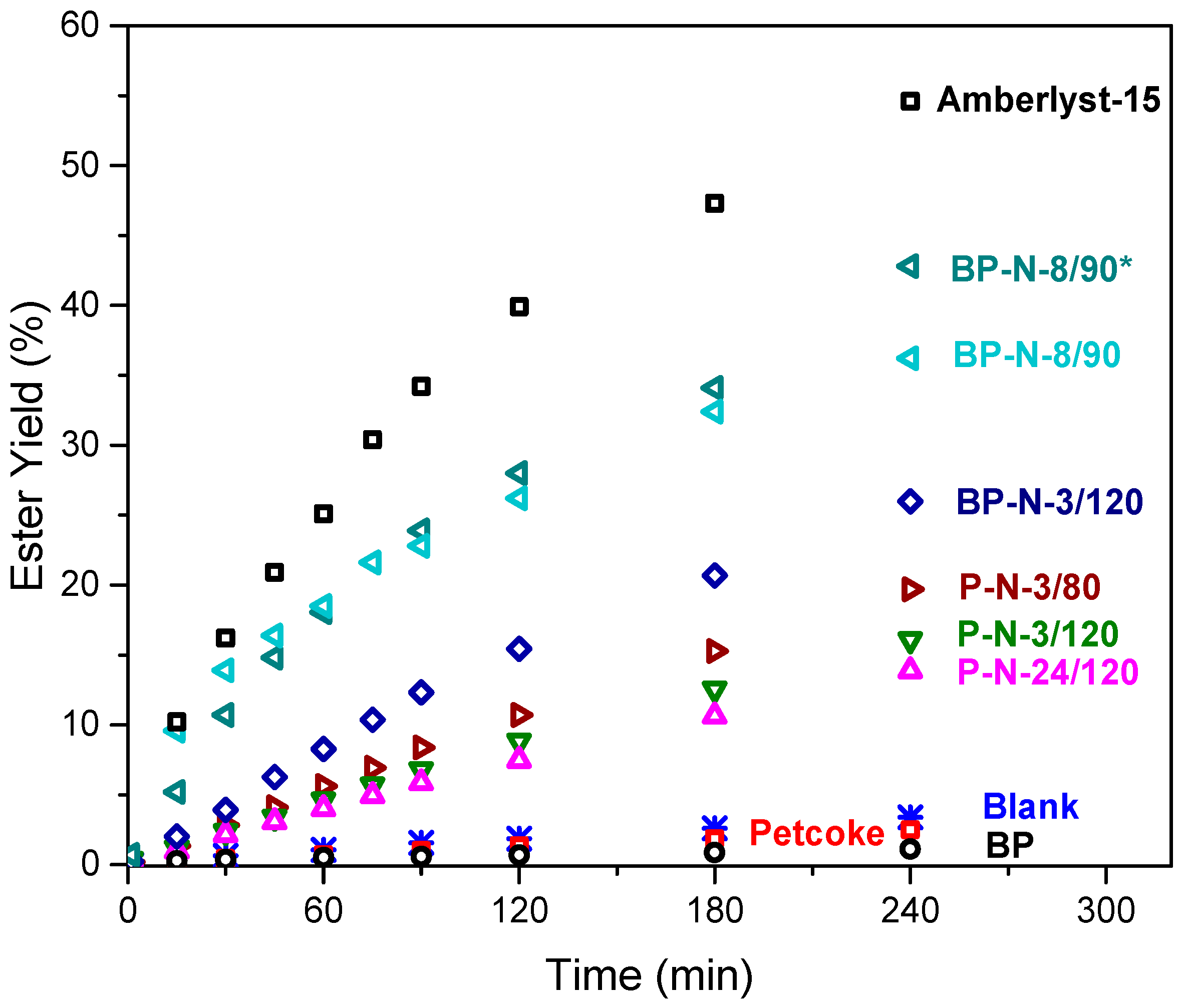 Molecules 28 07051 g004