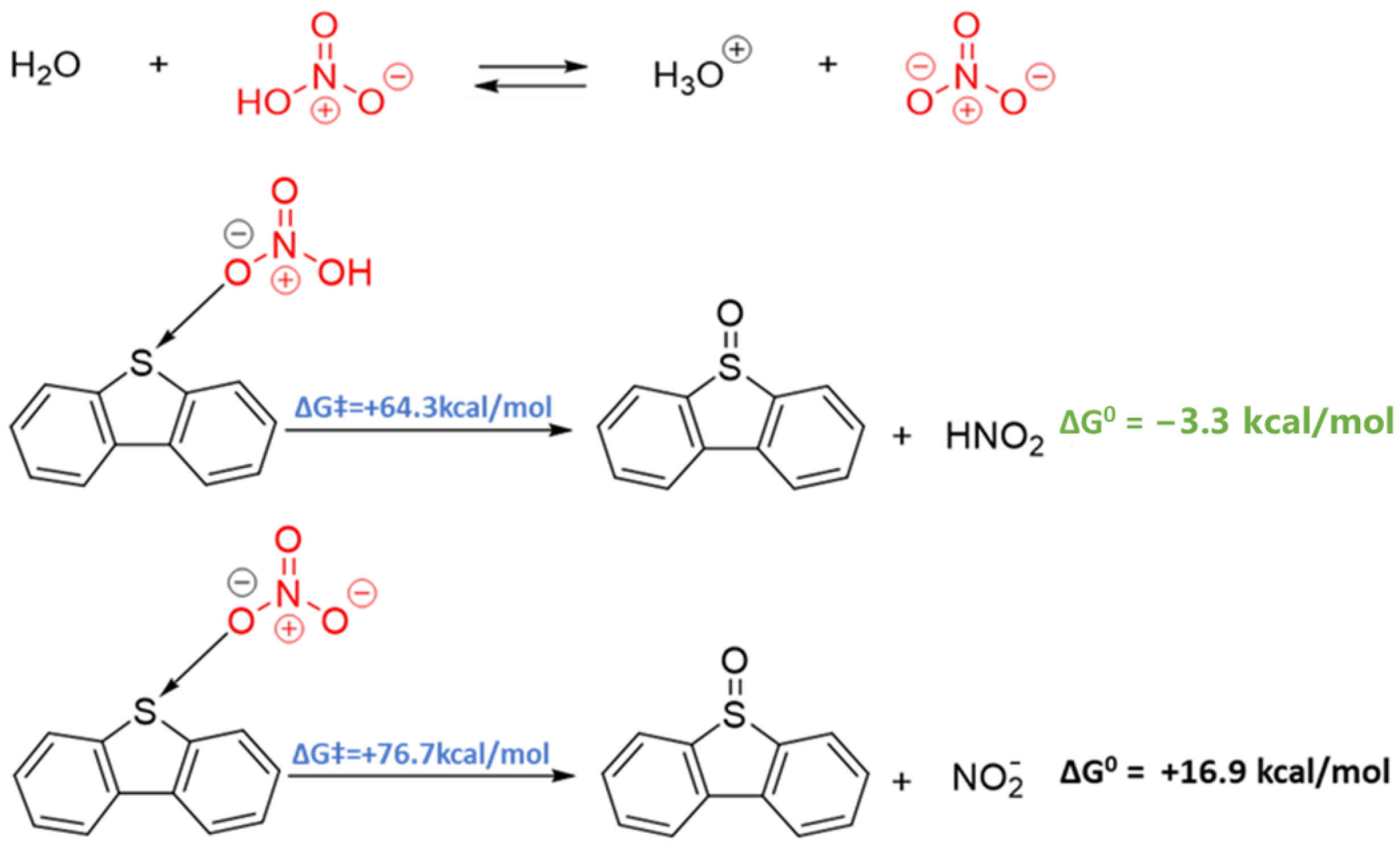 Molecules 28 07051 g006