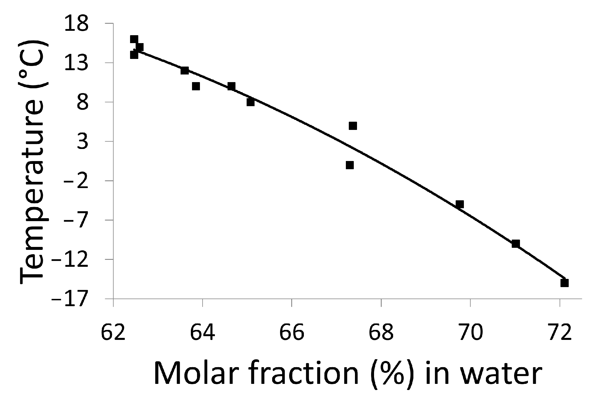 Molecules 28 07061 g008