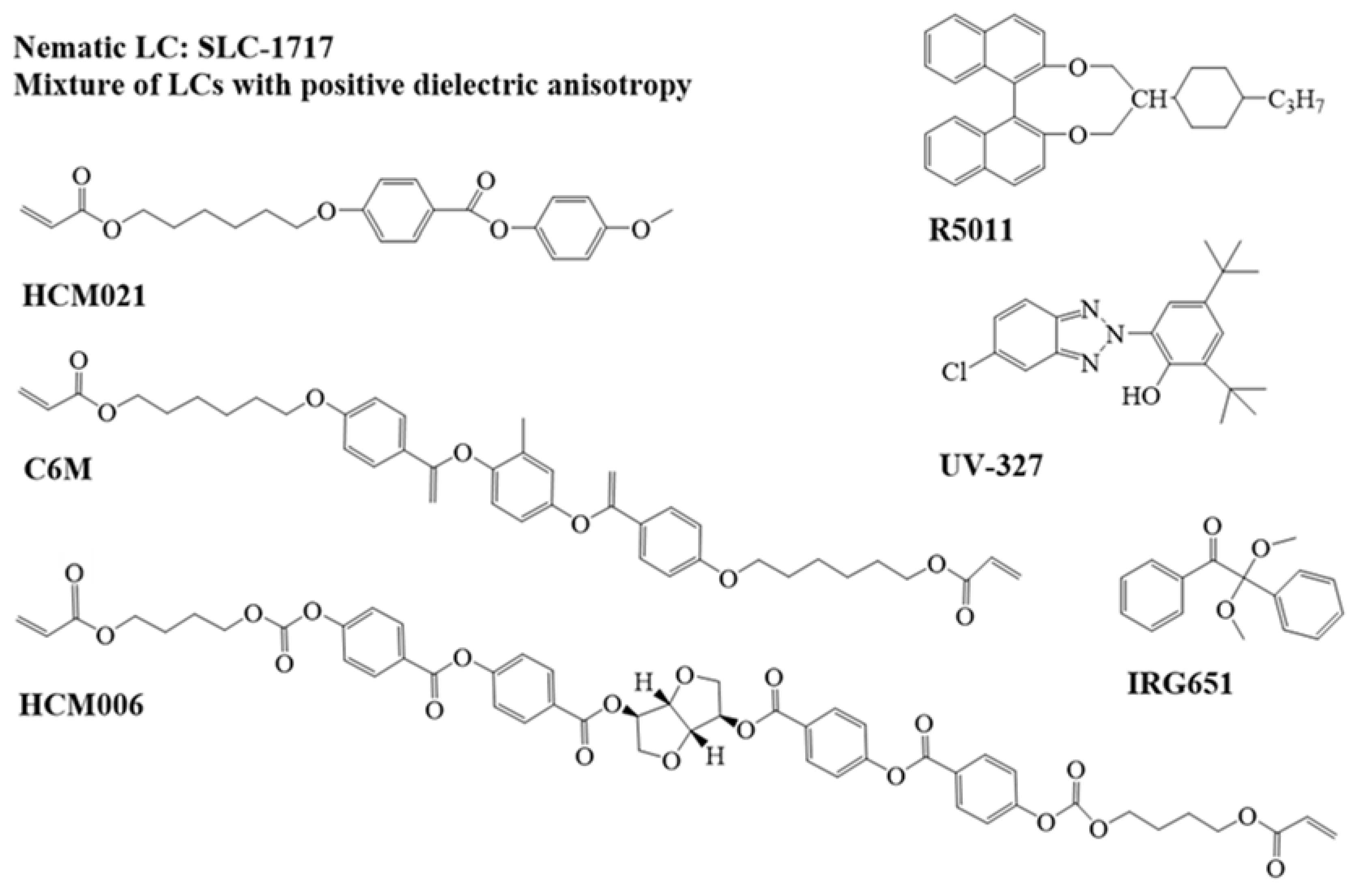 Molecules 28 07063 g007