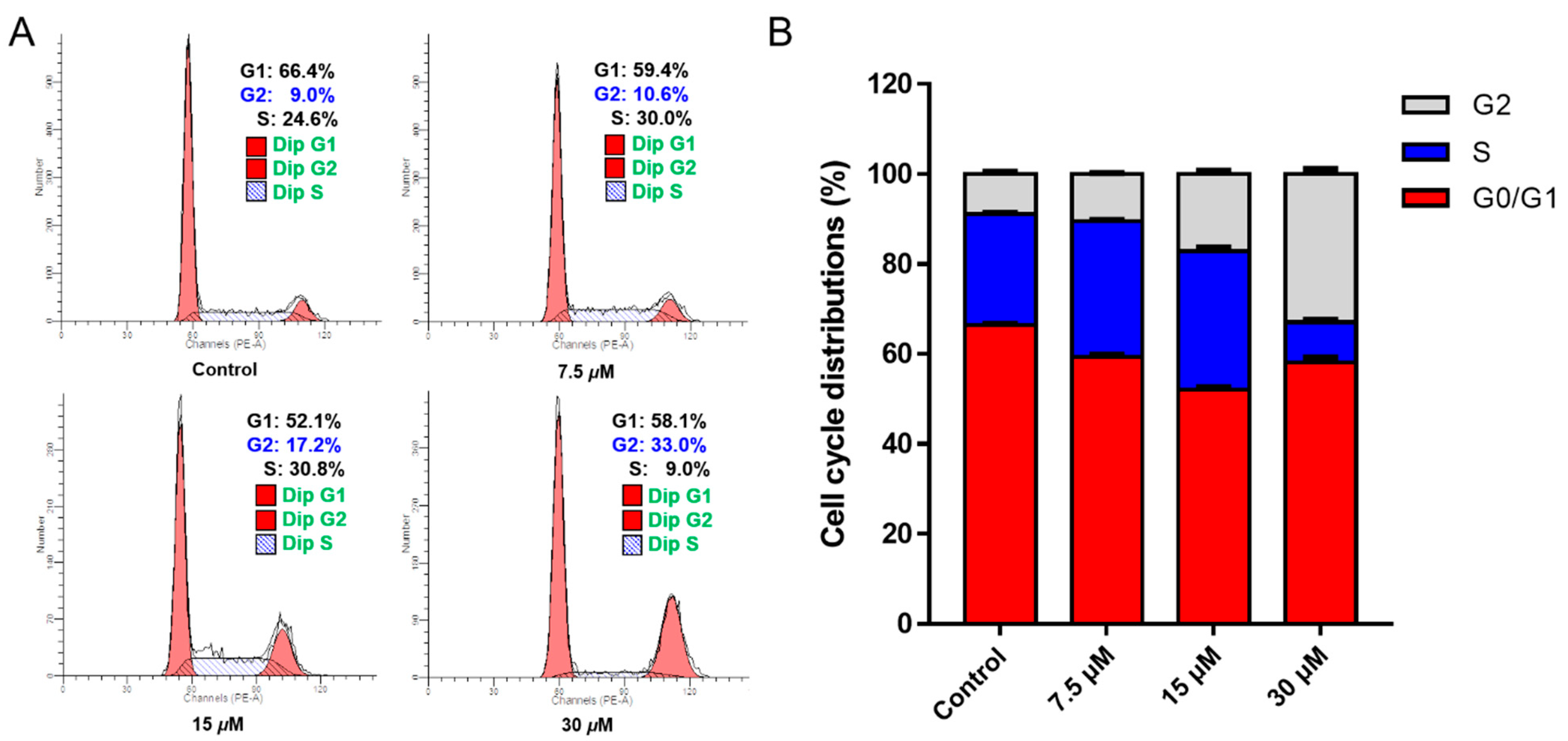 Molecules 28 07070 g004