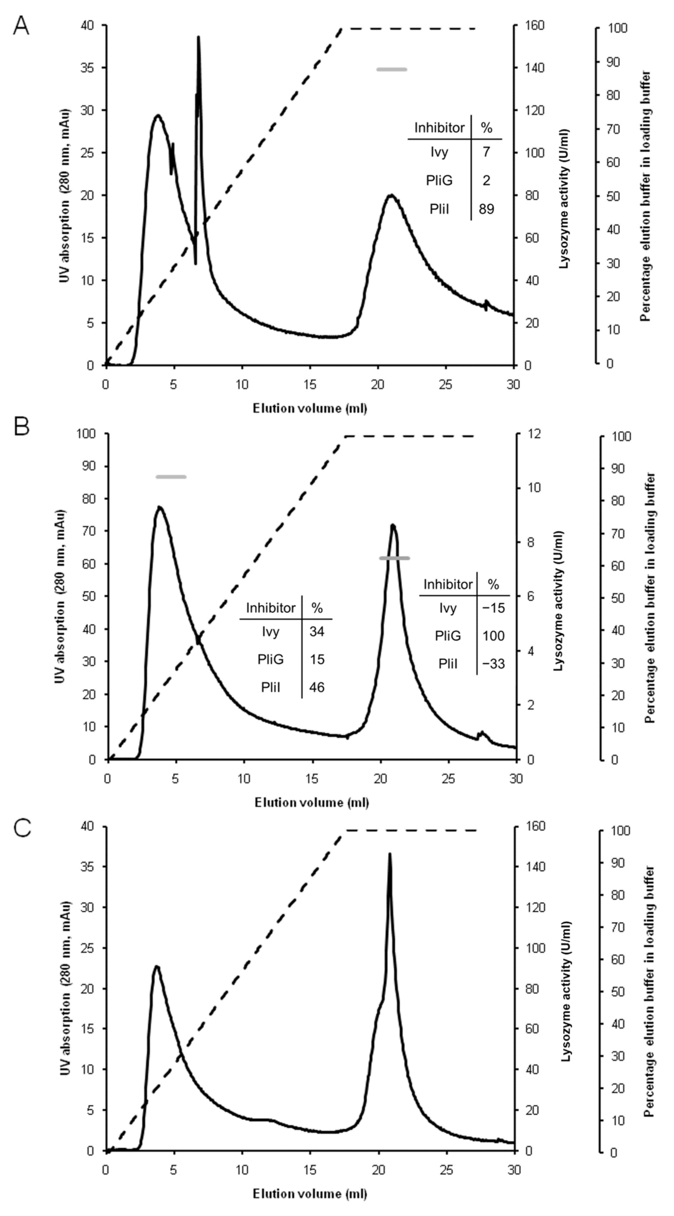 Molecules 28 07071 g002
