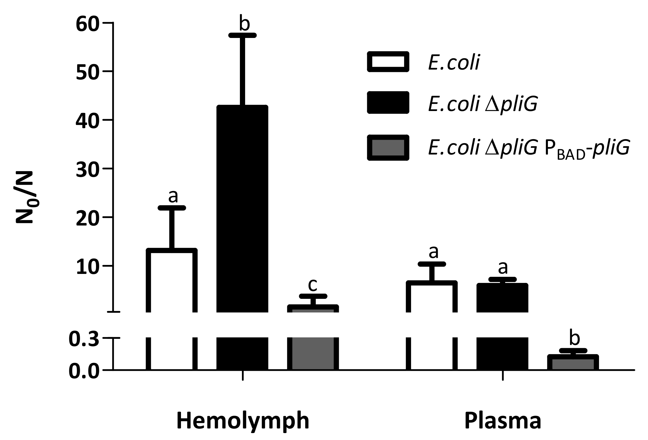 Molecules 28 07071 g003