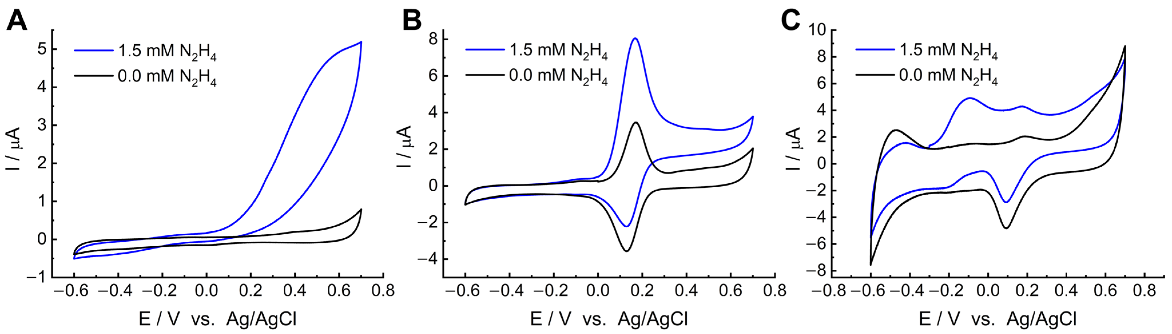 Molecules 28 07076 g007