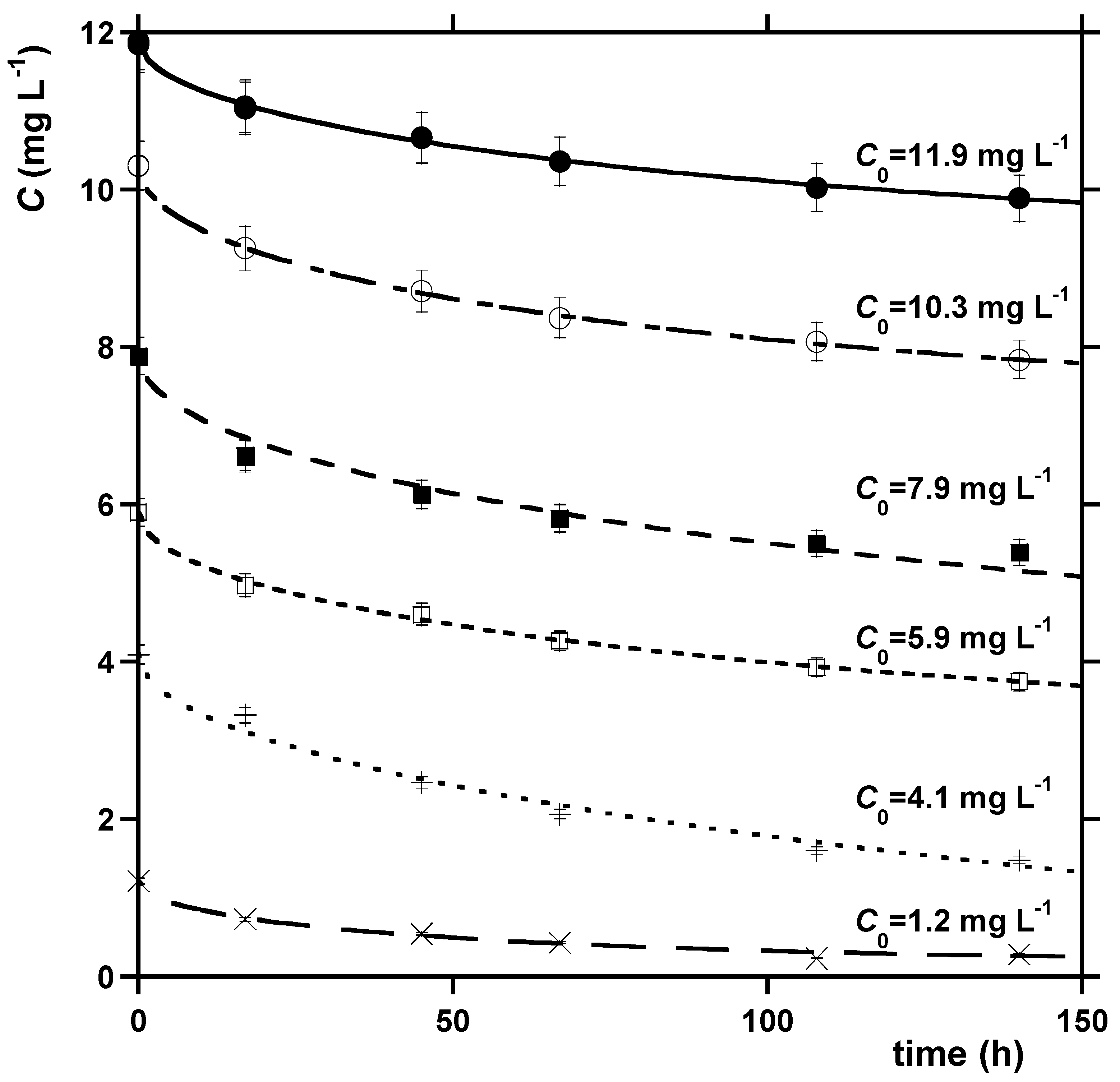 Molecules 28 07083 g002