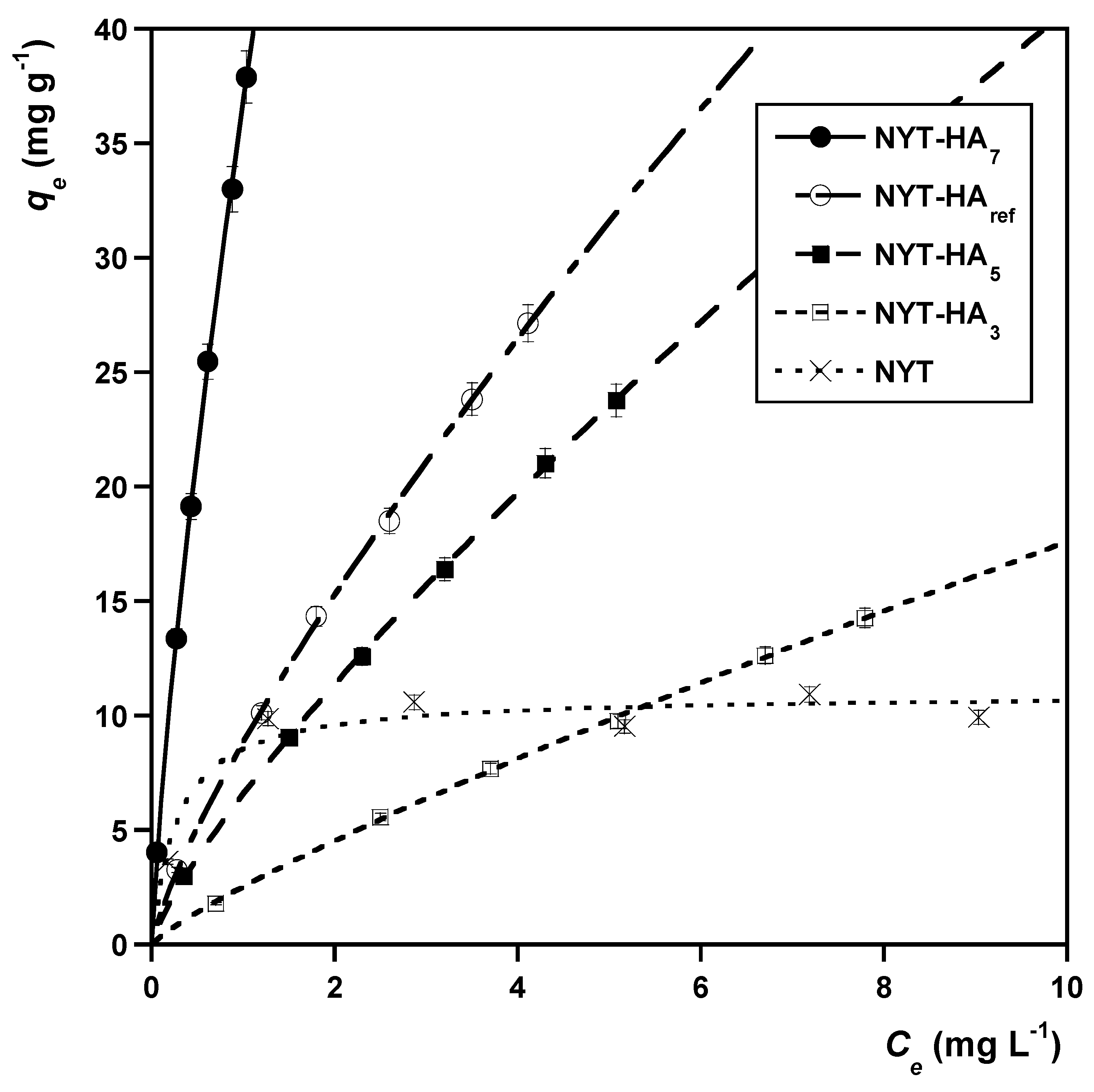 Molecules 28 07083 g004