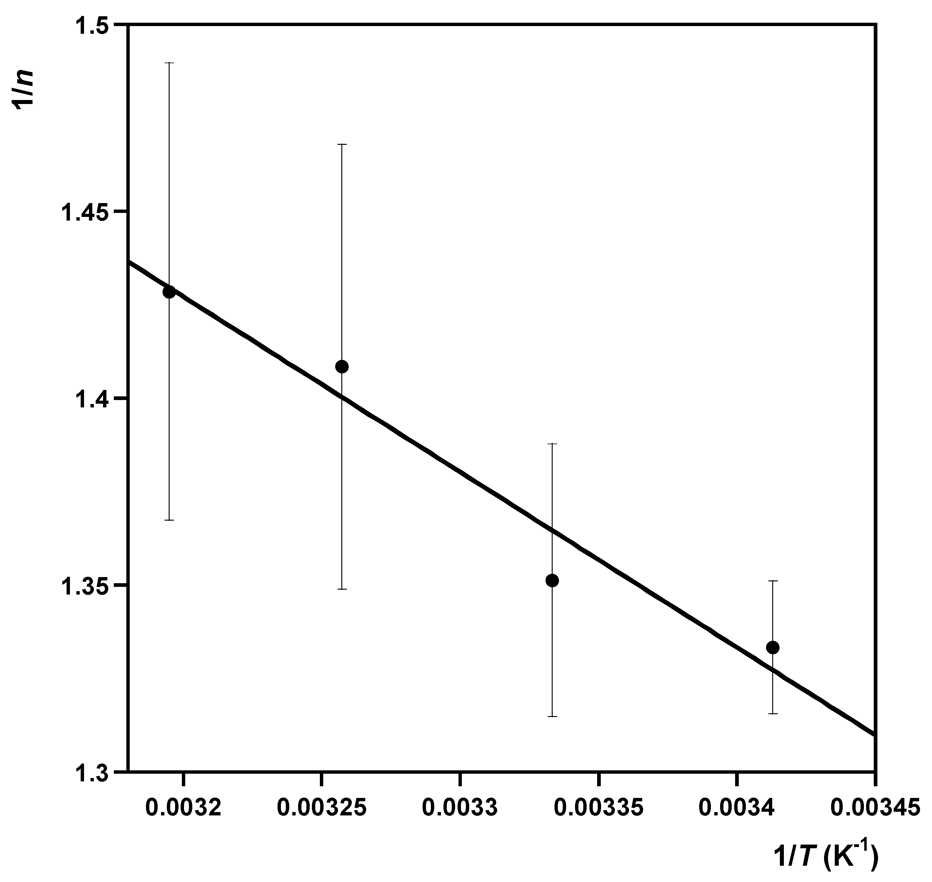 Molecules 28 07083 g006