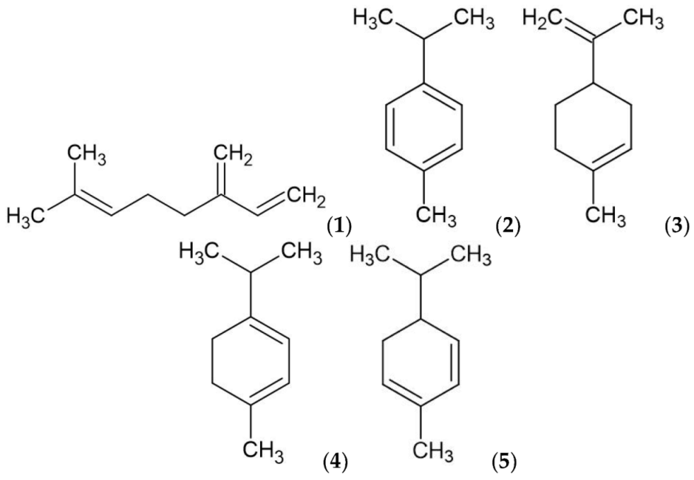 Molecules 28 07085 i001