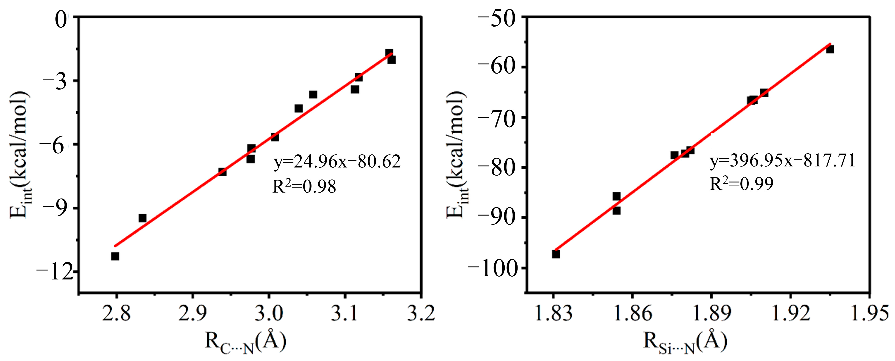 Molecules 28 07087 g003