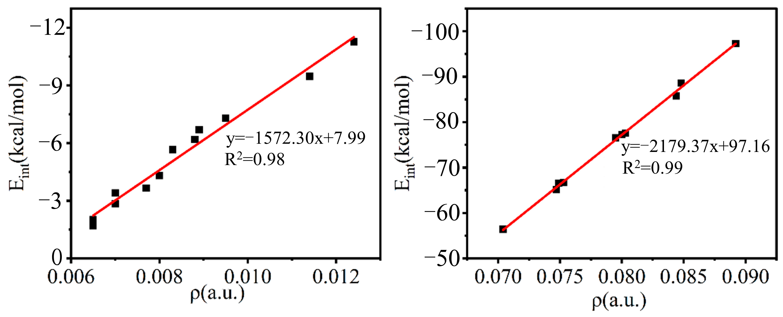 Molecules 28 07087 g005