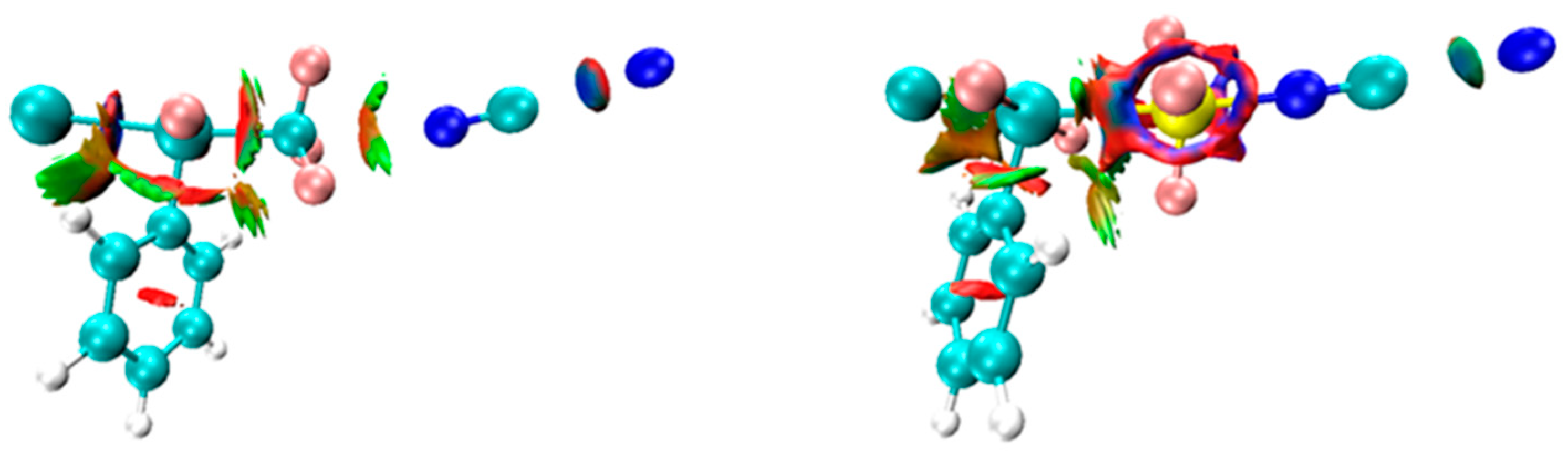 Molecules 28 07087 g006