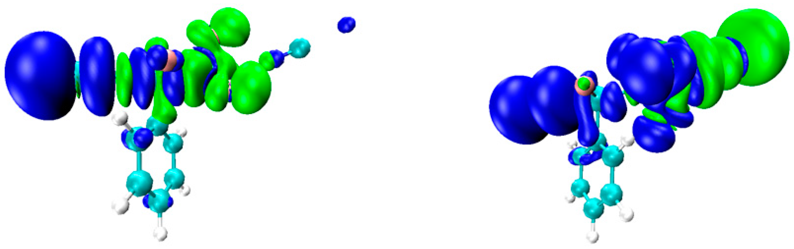 Molecules 28 07087 g007