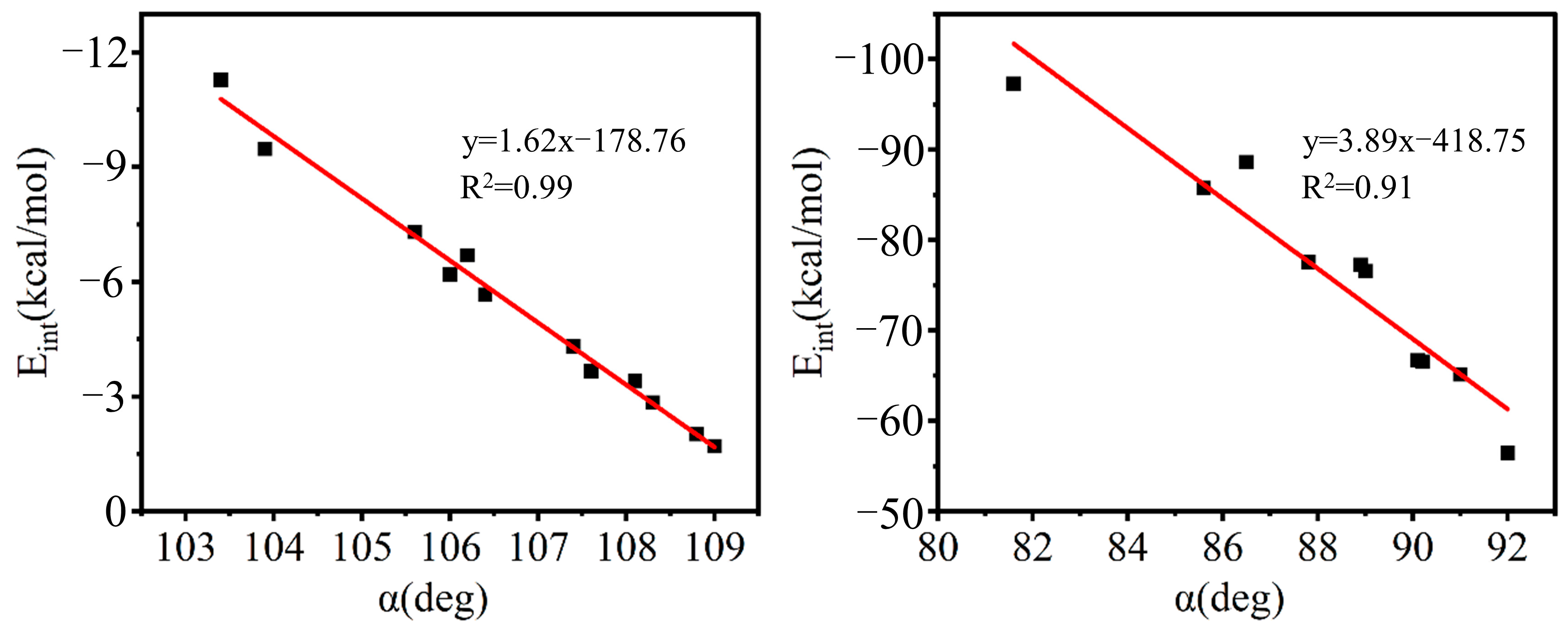 Molecules 28 07087 g008